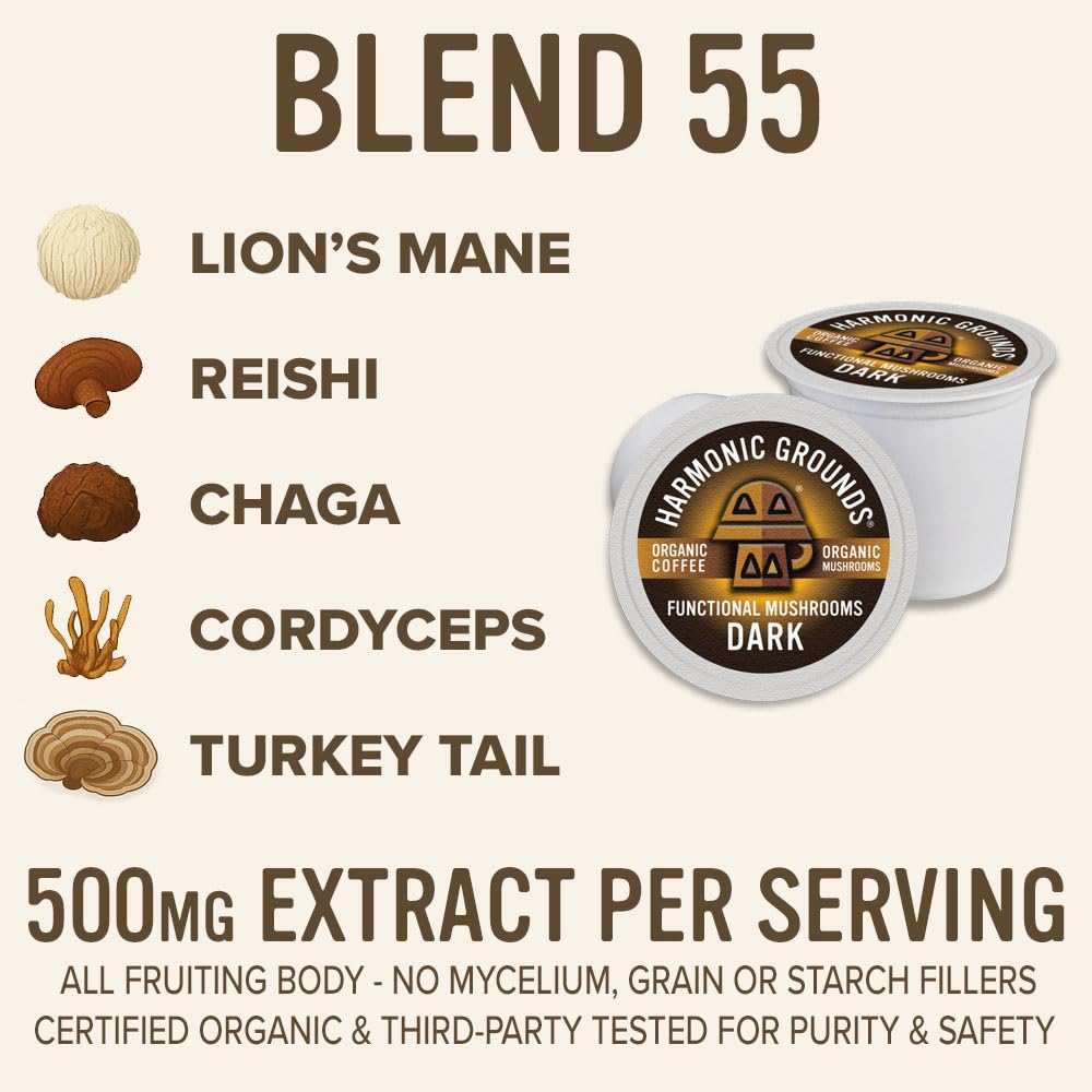 Harmonic Grounds Organic Mushroom Coffee Pods - Dark Roast with Lion's Mane & Reishi | Keurig Compatible 34ct