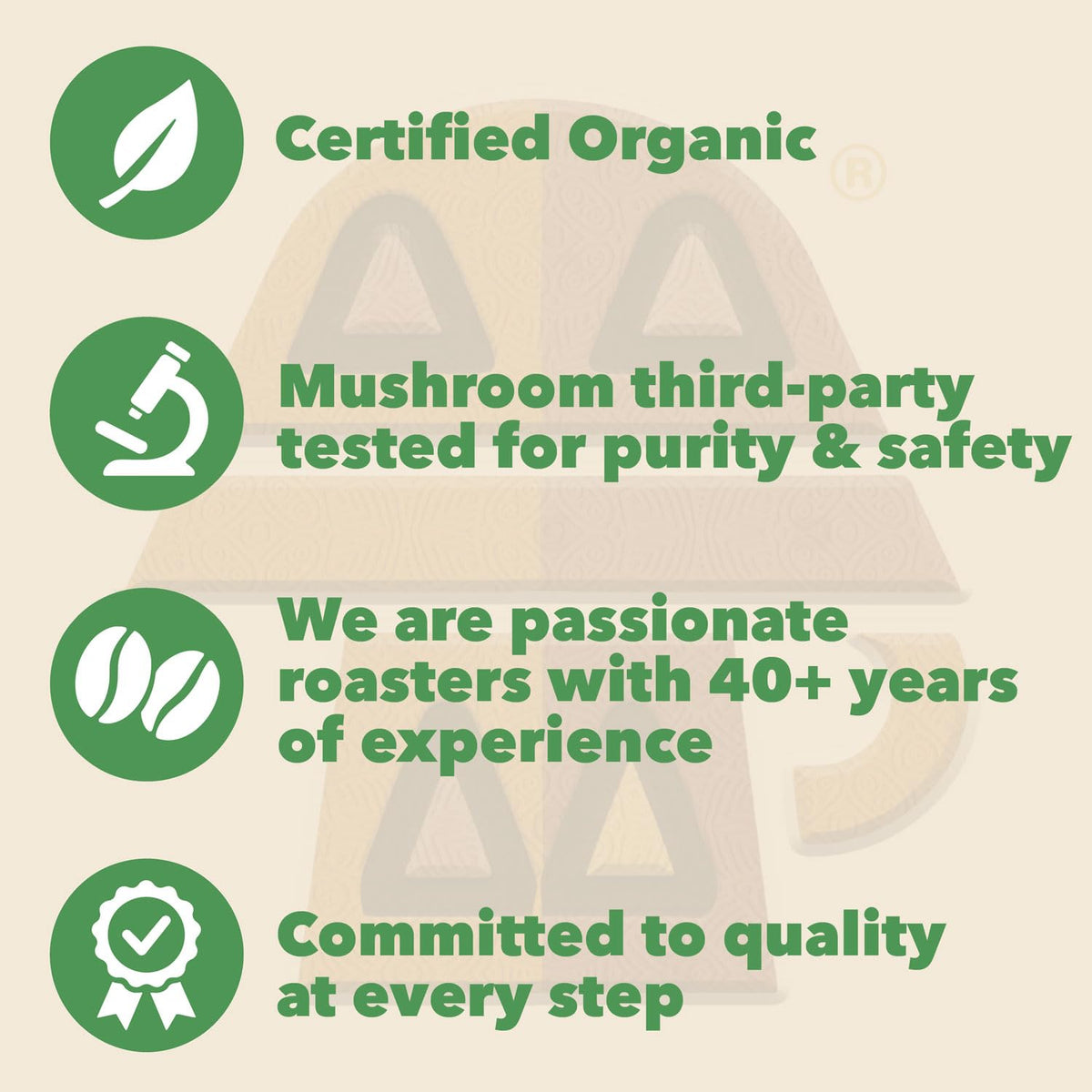 Harmonic Grounds Organic Mushroom Coffee Pods - Dark Roast with Lion's Mane & Reishi | Keurig Compatible 34ct