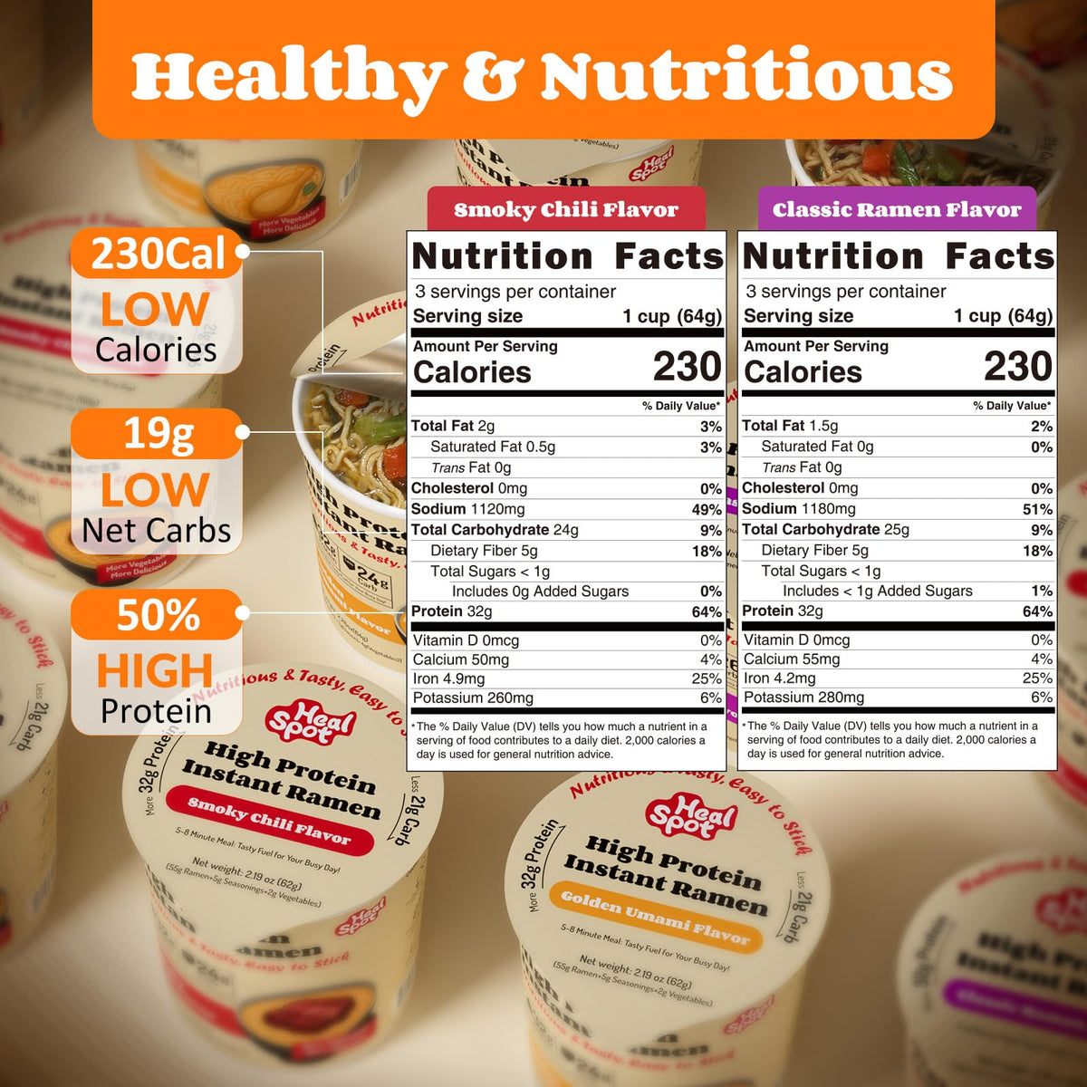 HealSpot High Protein Instant Ramen Variety Pack (6 Cups) – 32g Plant-Based Protein, Non-Fried, Low Carb, Keto & Vegan Friendly