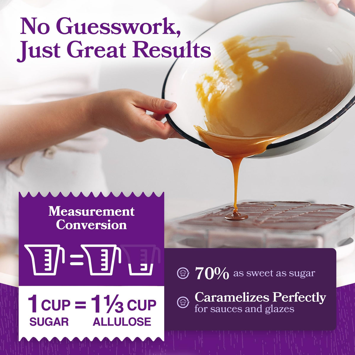 Health Garden Allulose Sweetener 76oz Bag – Zero Calorie Sugar Substitute for Baking & Coffee