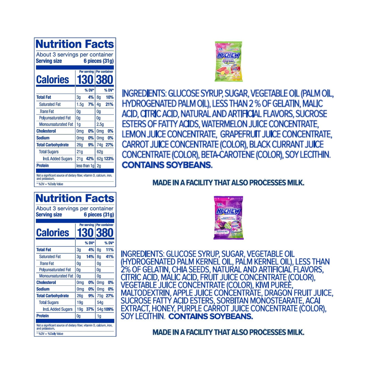 HI-CHEW Variety Mix: 22 Juicy Flavors in 8 Individually Wrapped Bags