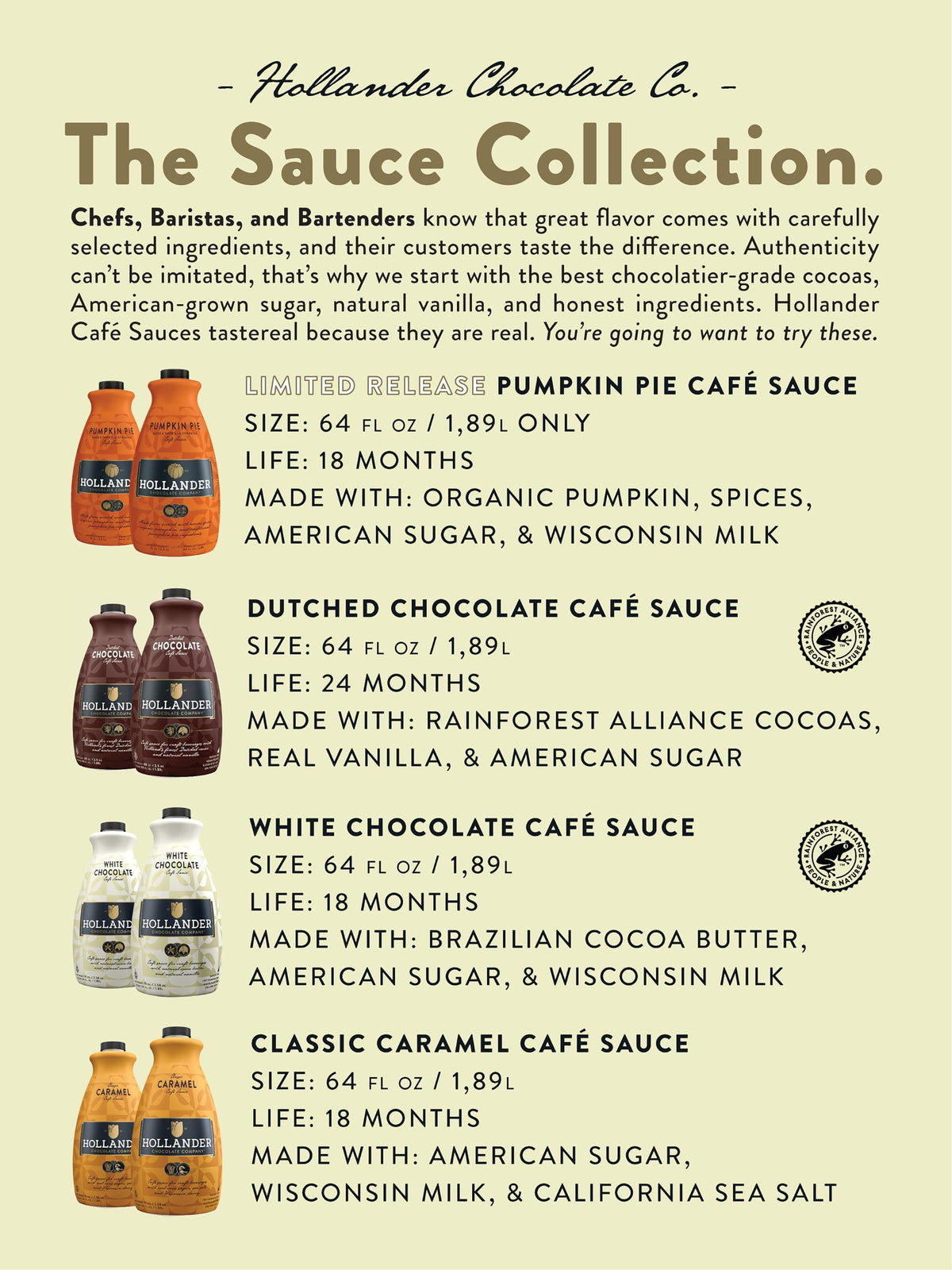 Hollander Pumpkin Pie Sauce — Organic Pumpkin, Warm Spices, 91 oz Bottle with Pump