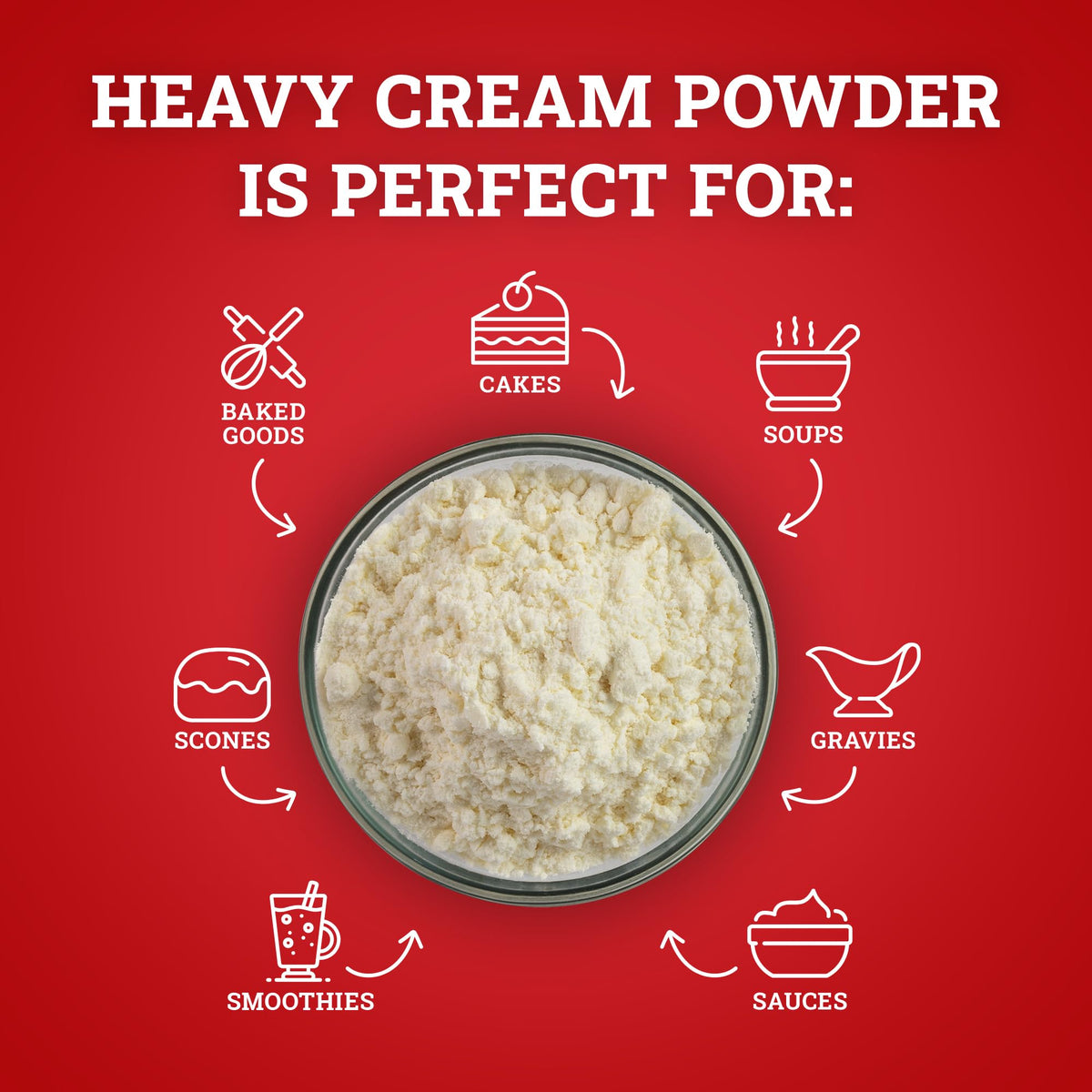 Hoosier Hill Farm Heavy Cream Powder, 2 lb – Real Dairy, Shelf-Stable Cream Powder for Sauces & Baking