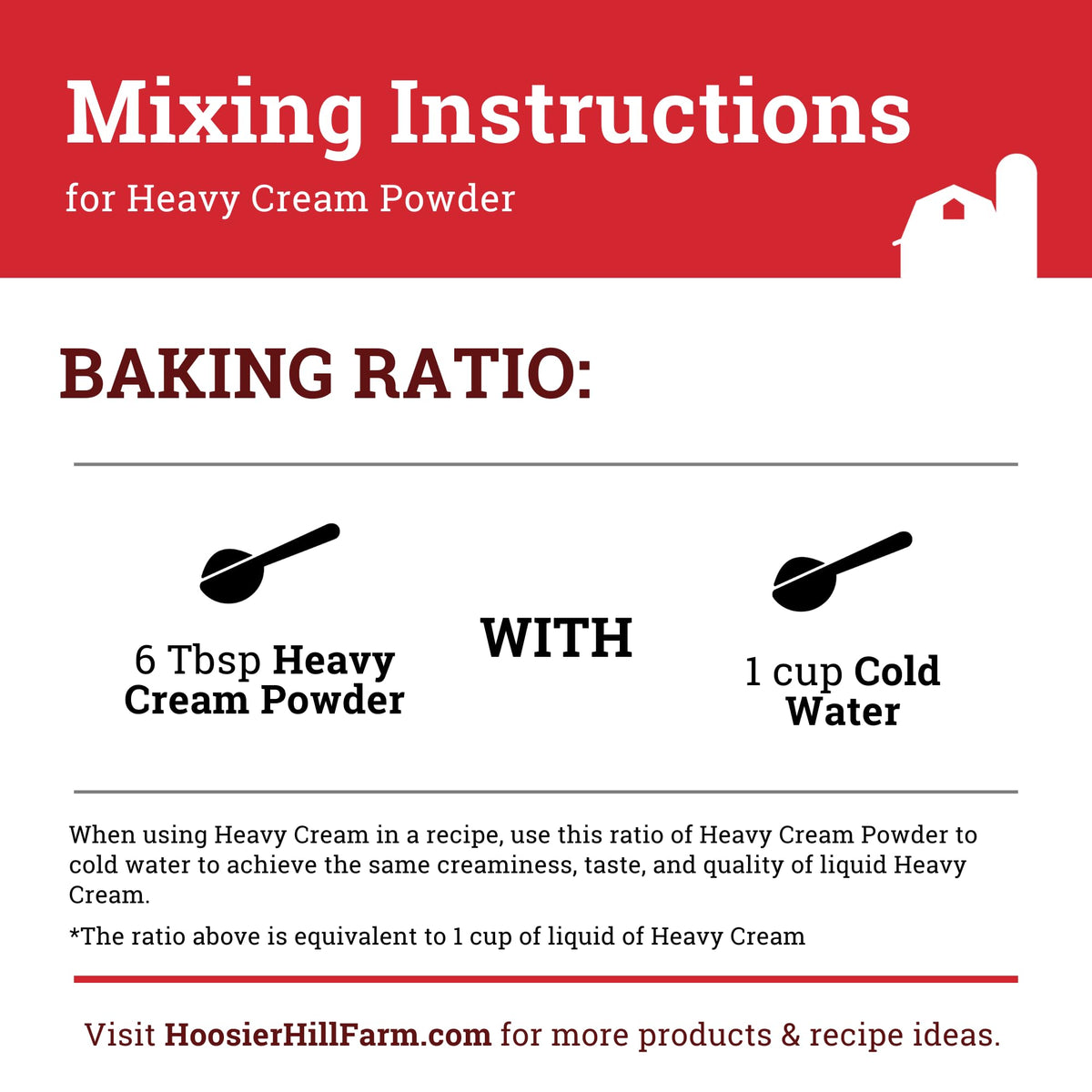 Hoosier Hill Farm Heavy Cream Powder, 2 lb – Real Dairy, Shelf-Stable Cream Powder for Sauces & Baking