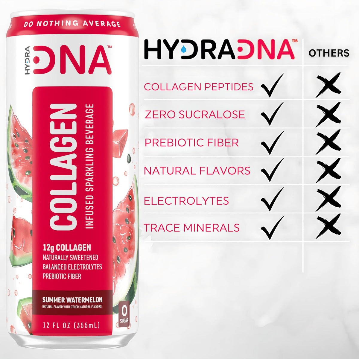 HYDRADNA Sparkling Watermelon Collagen Drink - Sugar Free - Keto Friendly - 12 Pack