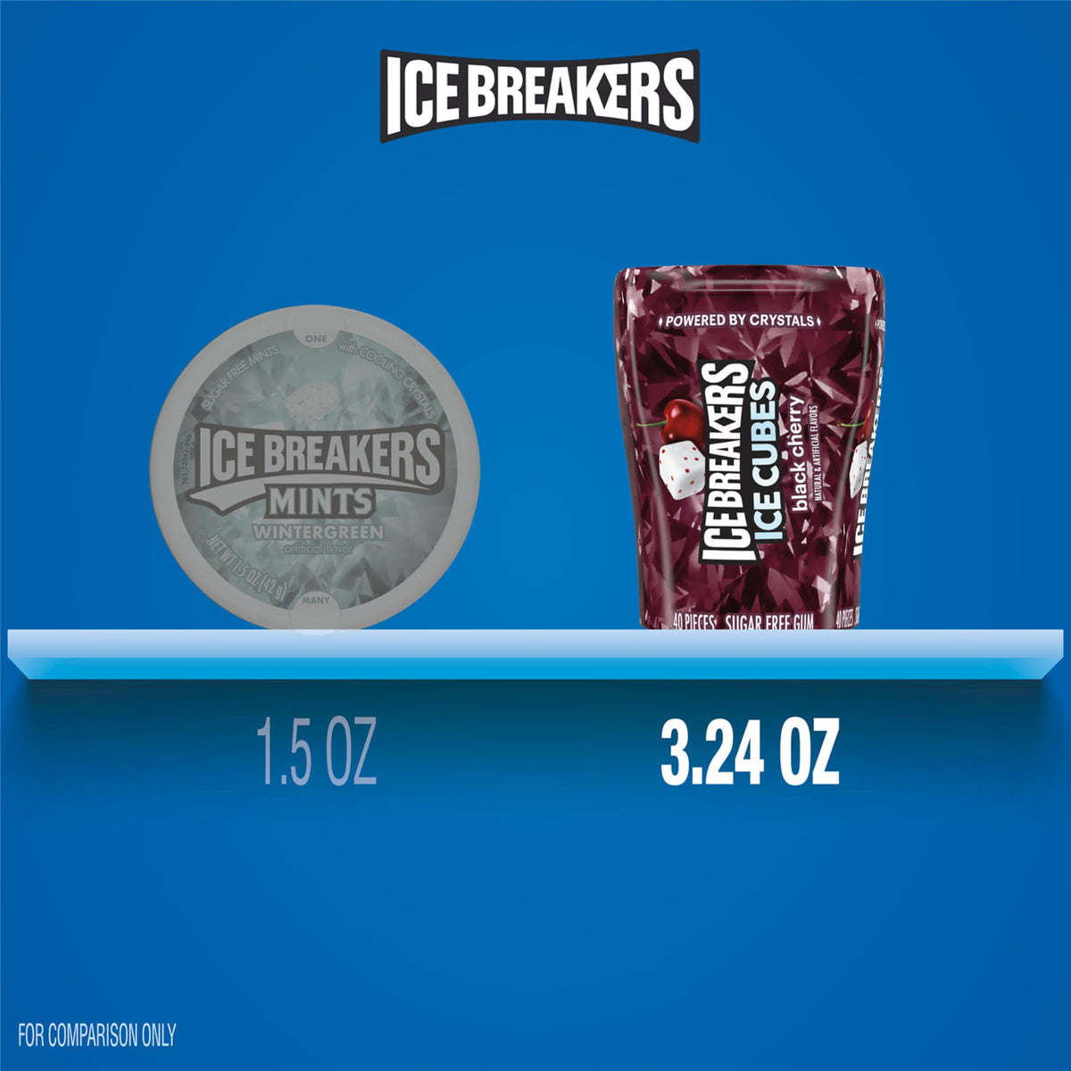 Ice Breakers Ice Cubes Black Cherry Sugar Free Gum Bottles – 6 Pack, 40 Pieces