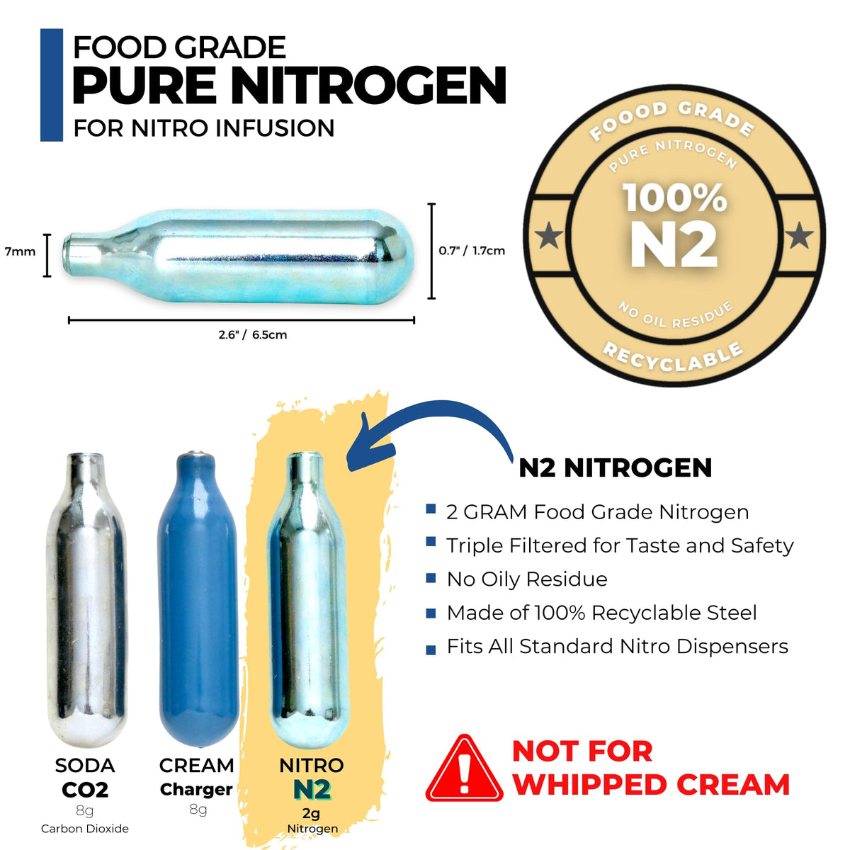 ICO 30-Pack N2 Nitrogen Cartridges for Nitro Cold Brew & Beer Infusion | 2g Pure, Non-Threaded Steel