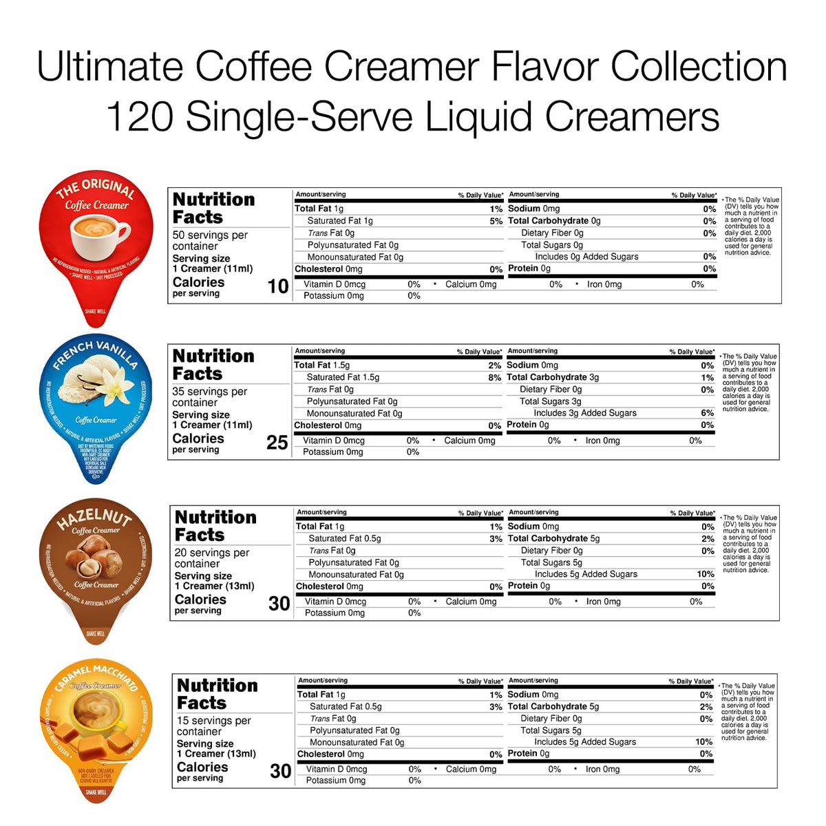 Idea Home Ultimate Coffee Creamer Variety Pack – 120 Single-Serve Creamers (4 Flavors) – No Refrigeration Needed