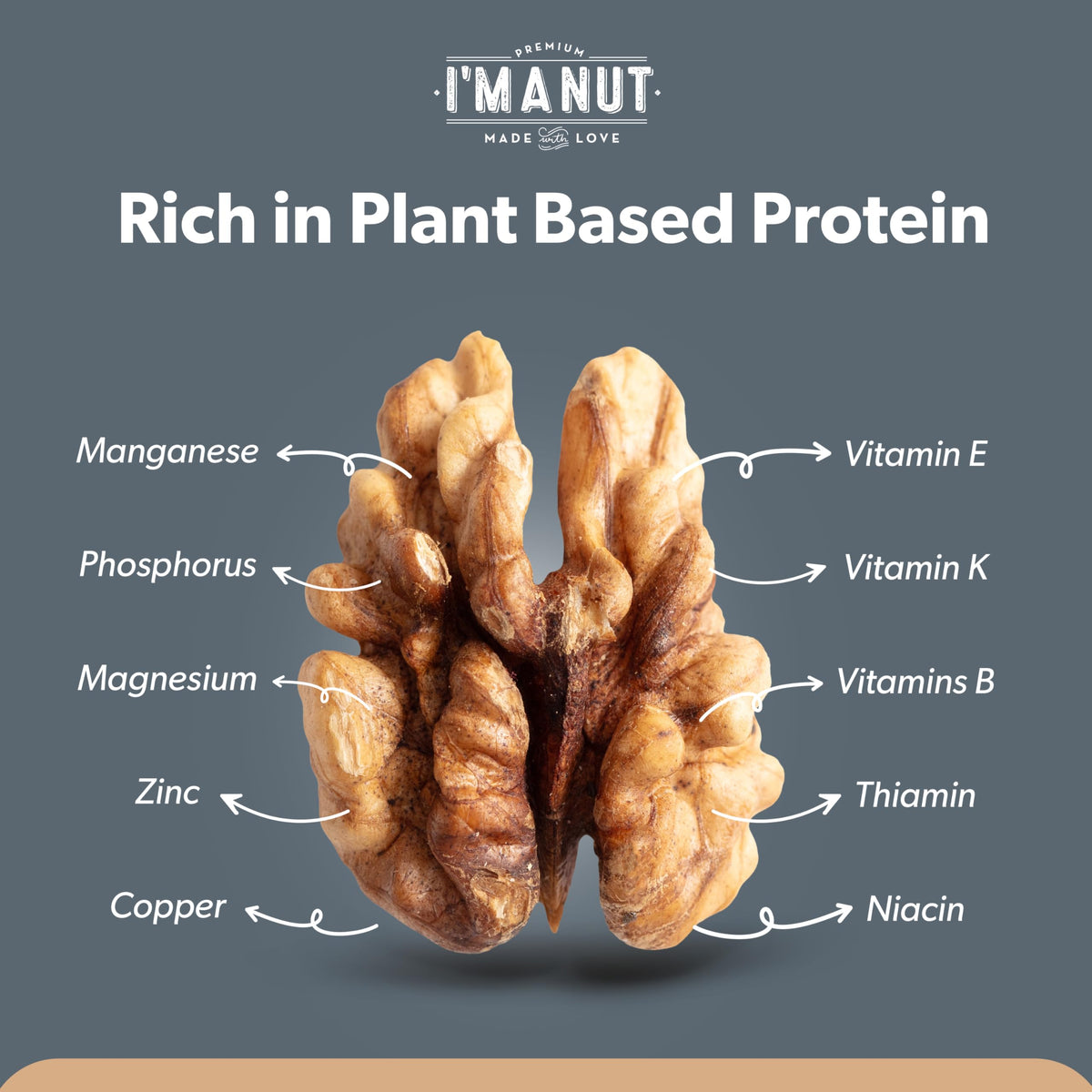 I'm A Nut Premium Raw Chopped Walnuts 32oz (2 lb) – 100% Natural, No-PPO, Non-GMO, Gluten & Peanut Free, Kosher, Small Batch Quality