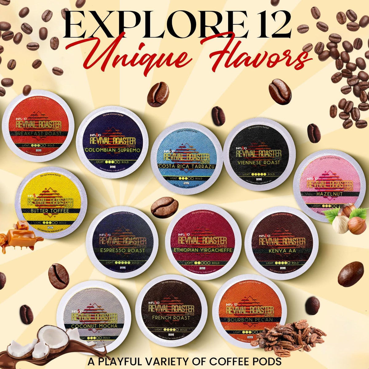 InfuSio Coffee Pods Variety Pack – 96 Count, 12 Flavors, Keurig 2.0 Compatible