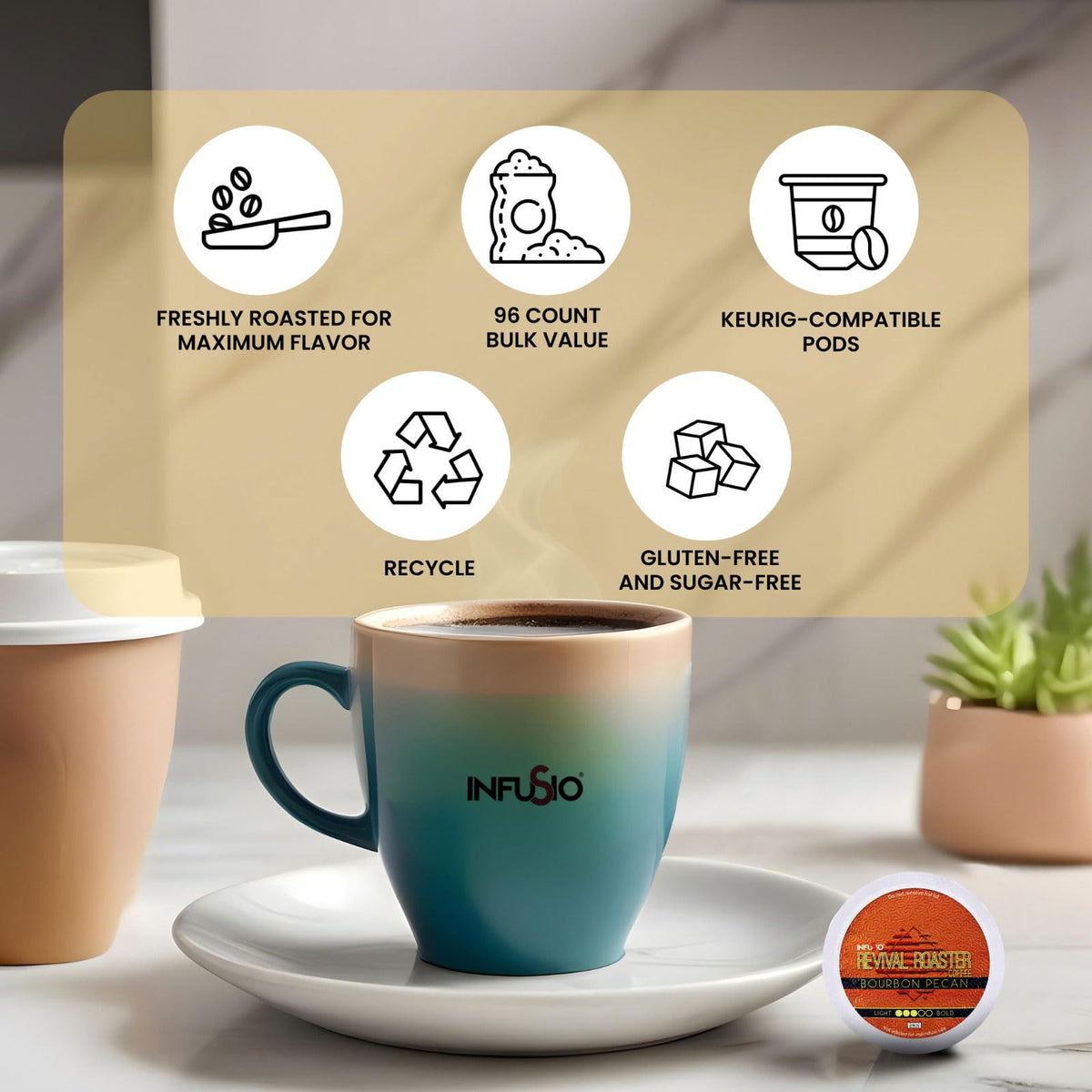 InfuSio Coffee Pods Variety Pack – 96 Count, 12 Flavors, Keurig 2.0 Compatible