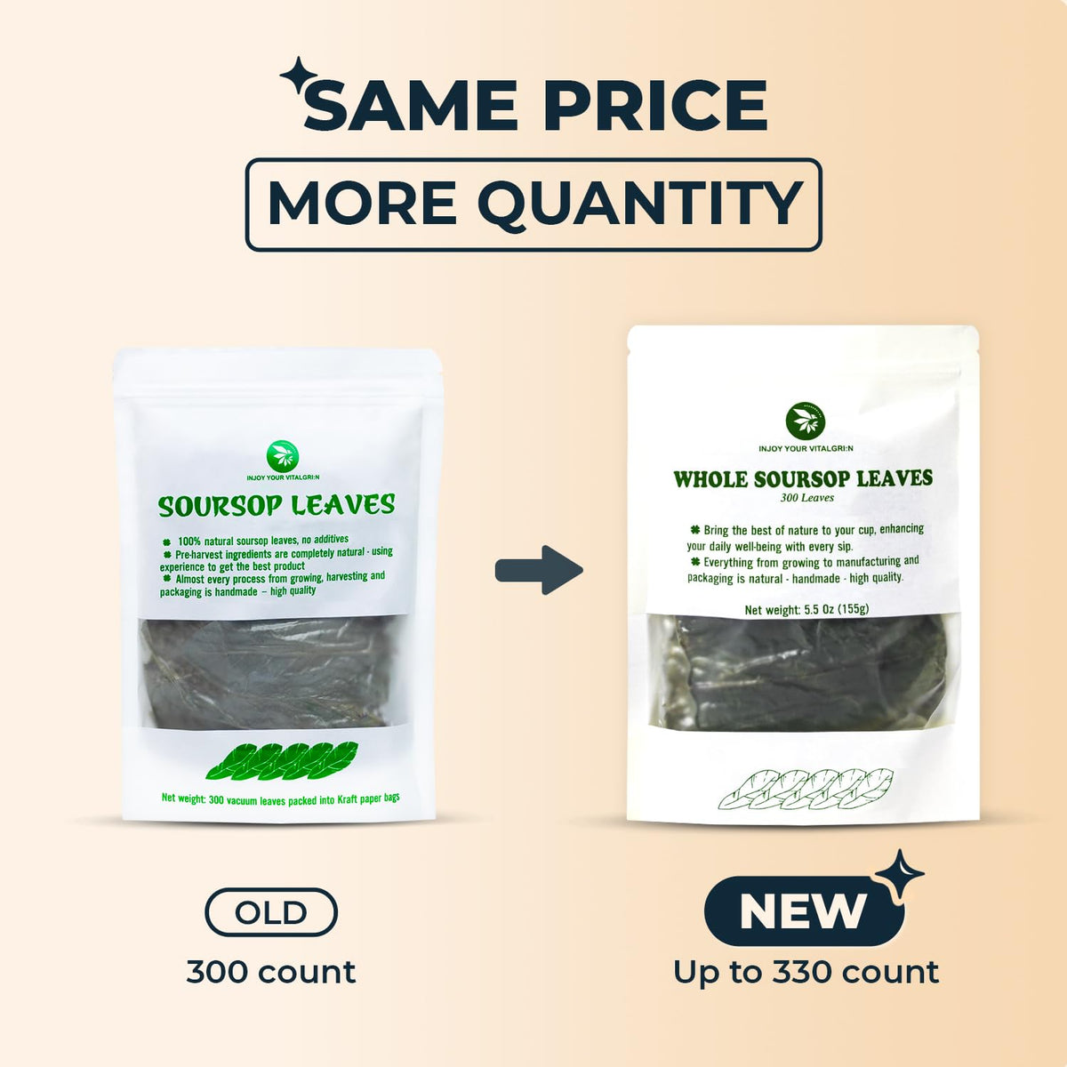 INJOY YOUR VITALGRI:N Soursop Leaf Tea – Handpicked, Caffeine-Free, Re-Steepable, 100+ Cups
