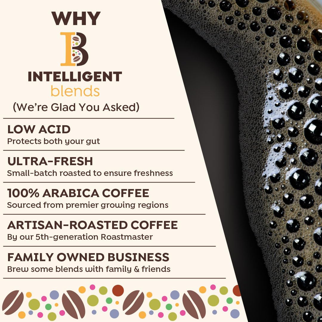 Intelligent Blends Flavored Coffee Pods Variety Pack – 80-Count, 6 Flavors, Keurig Compatible