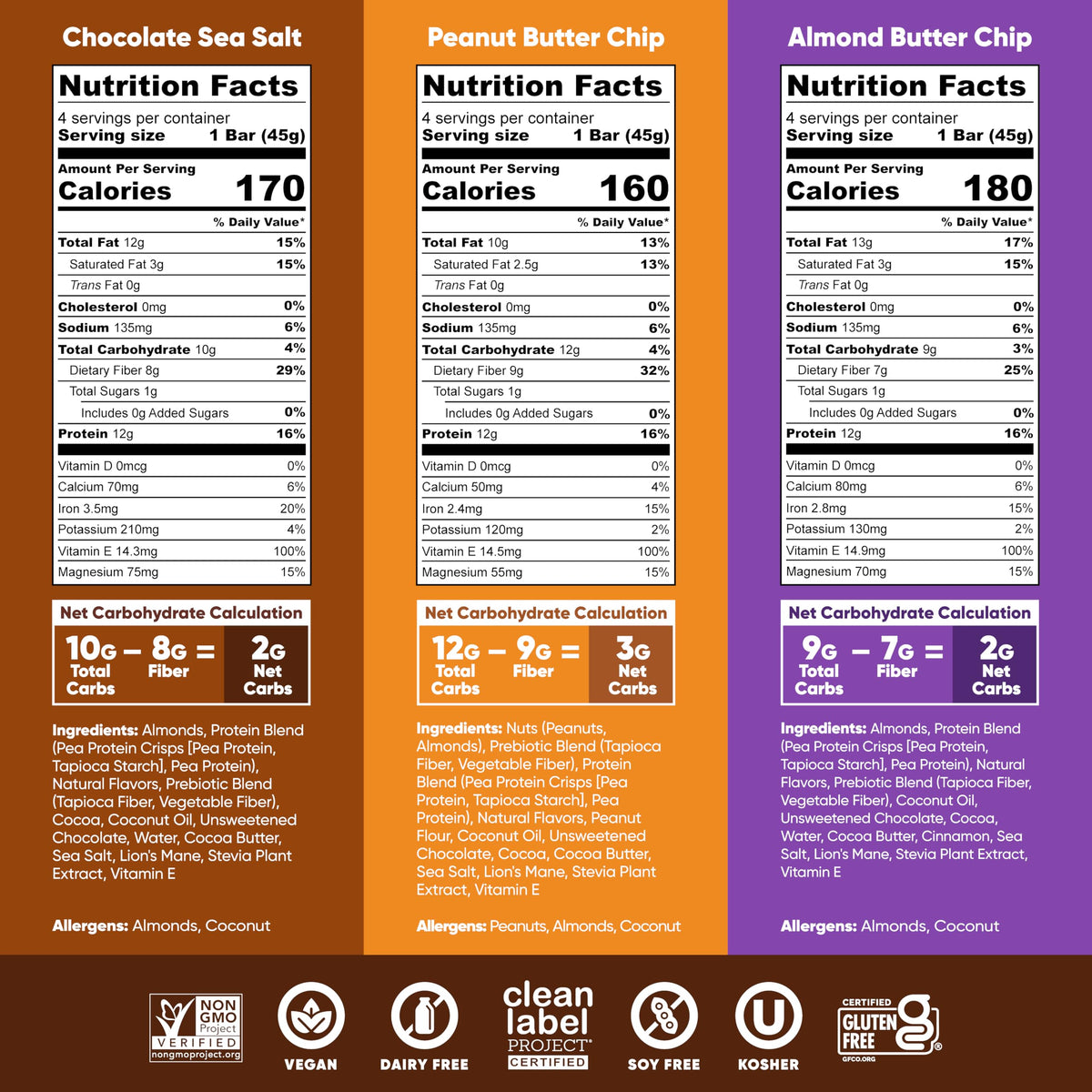 IQBAR Clean Plant Protein Bars – Chocolate Lovers Variety (12 Count) | Keto, Vegan, Gluten & Dairy Free