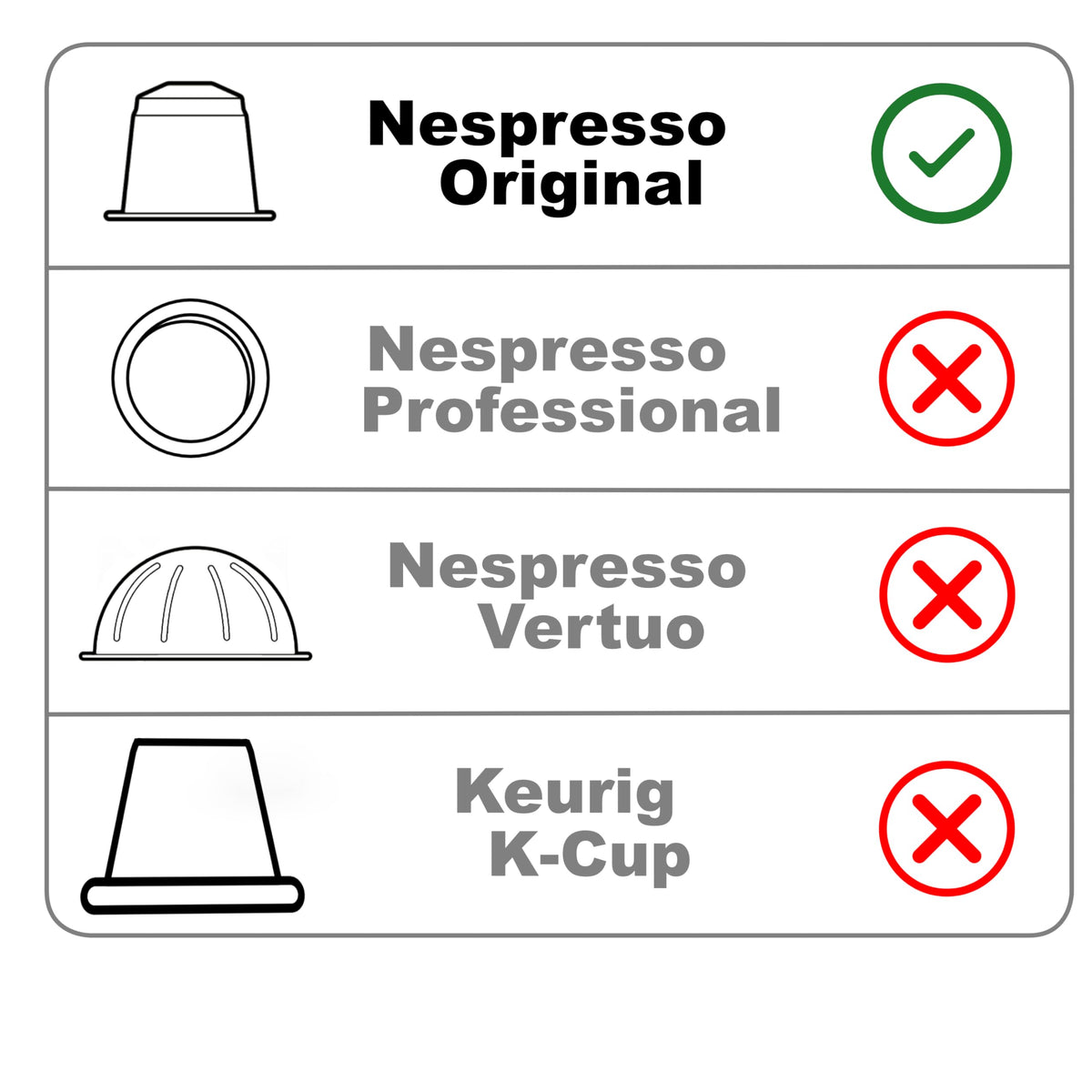 Italian Coffee for Espresso Lovers Pods – 100 Crema Regular, Nespresso Original Compatible (Pack of 100)