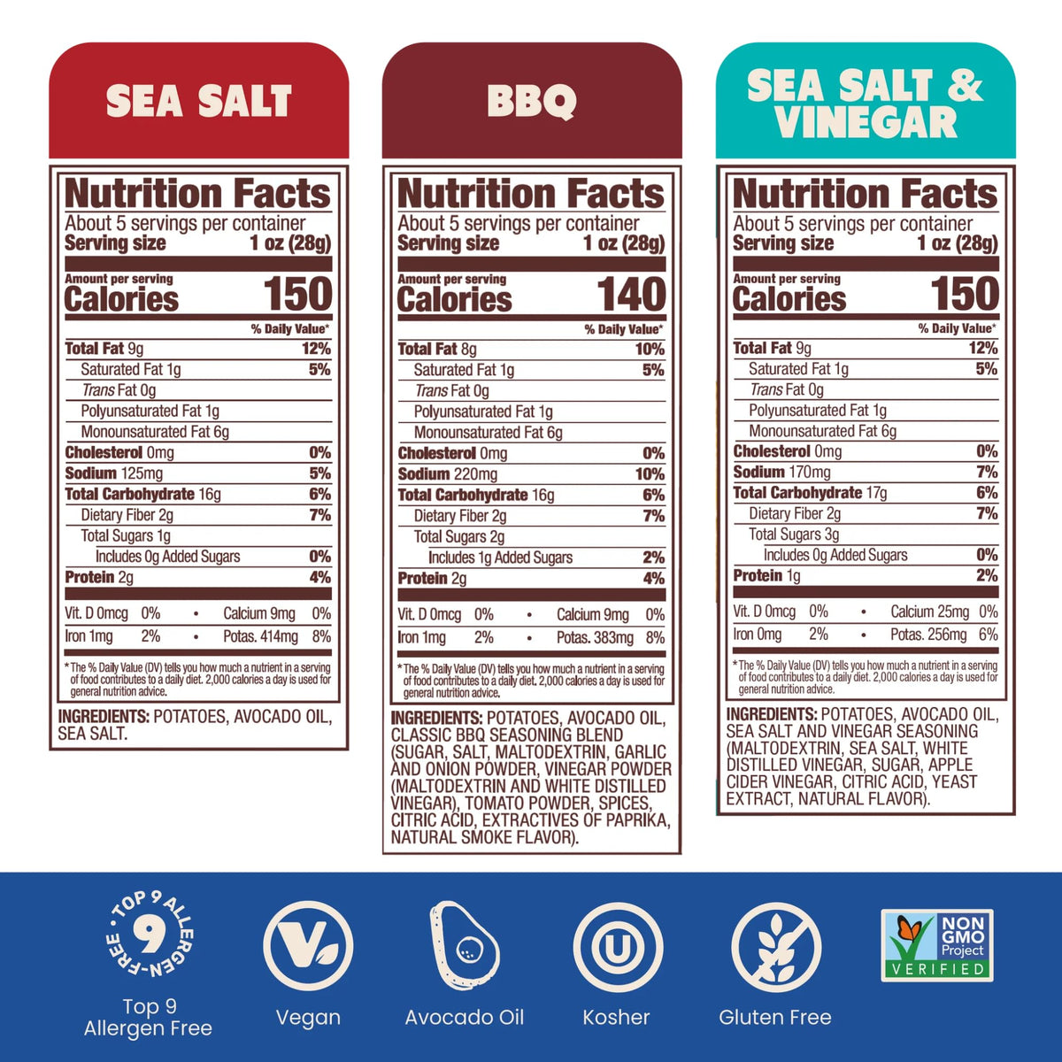 Jackson's Classic Kettle Potato Chips Variety Pack – Avocado Oil, Sea Salt, Salt & Vinegar, BBQ (7 oz x6) | Gluten Free, Vegan