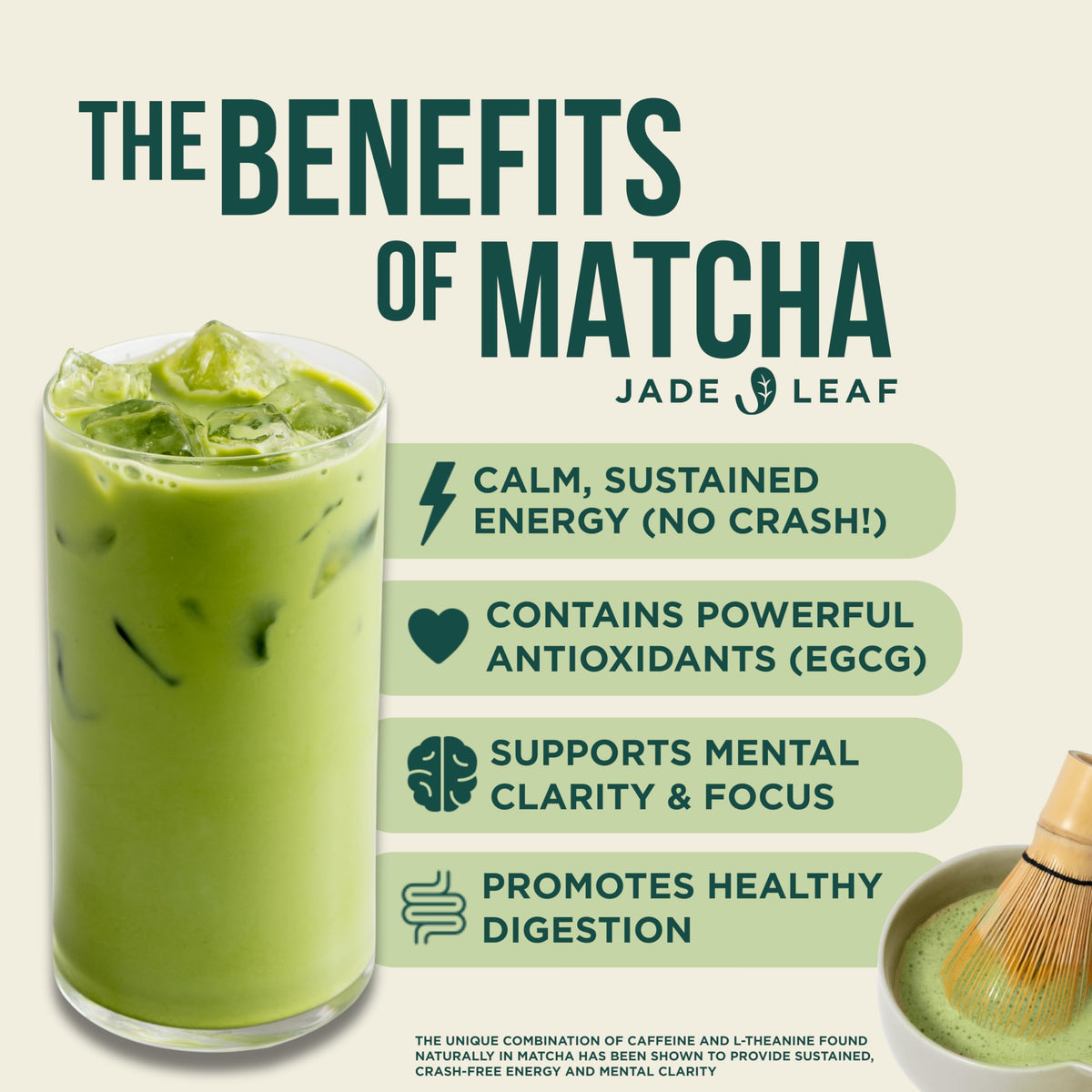 Jade Leaf Matcha Organic Ceremonial Grade – Barista Edition, 100g (3.53 oz)