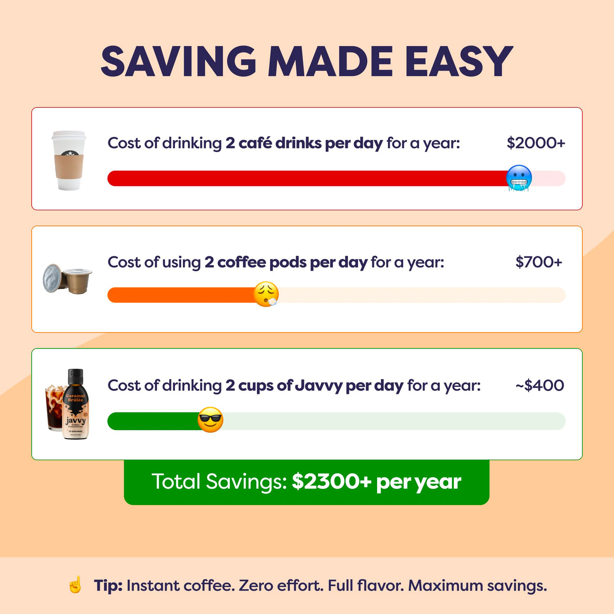 Javvy Caramel Brulee Coffee Concentrate — Limited Release, 35 Servings, For Hot or Iced Coffee