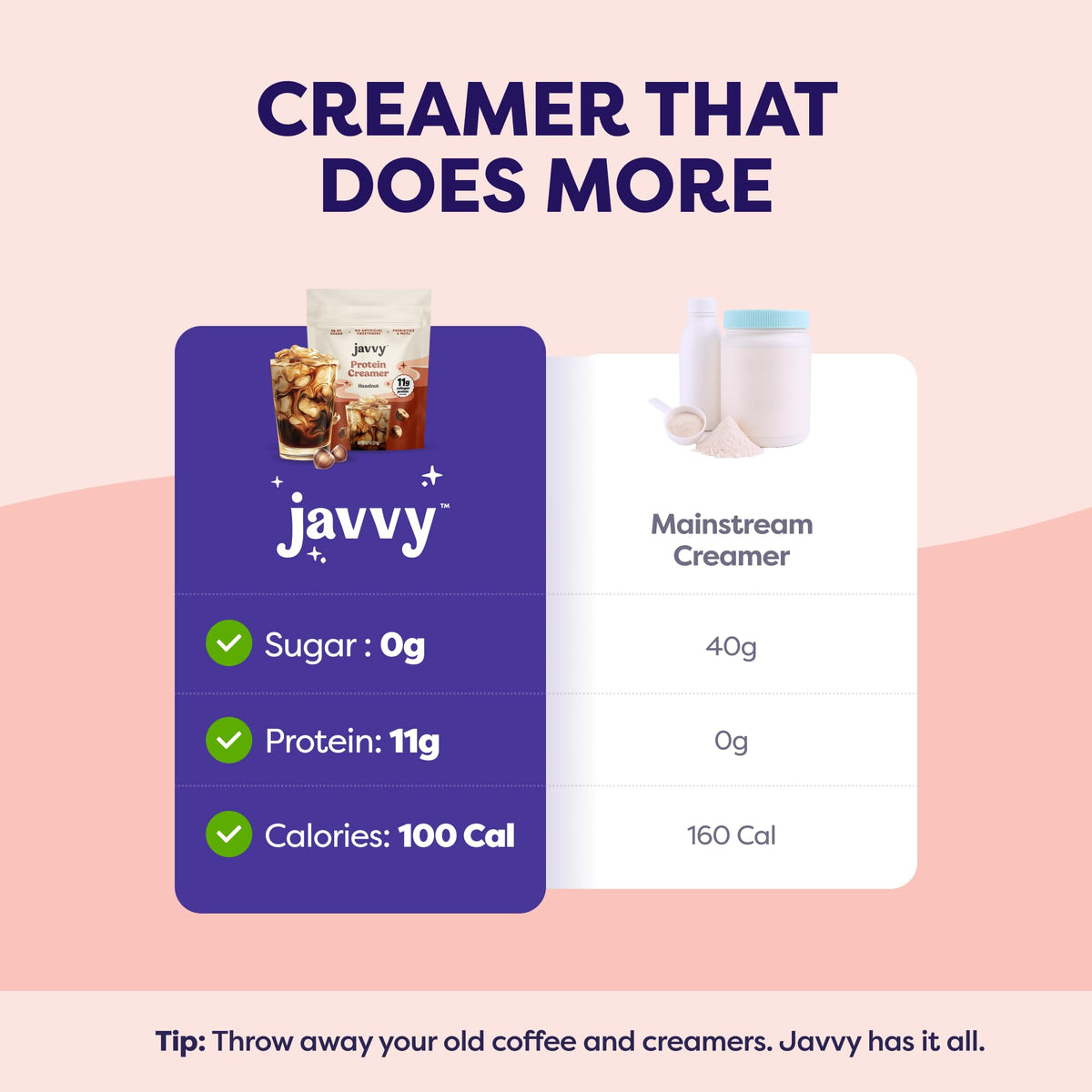 Javvy Hazelnut Protein Coffee Creamer | Grass-Fed Collagen, 11g Protein, Sugar-Free