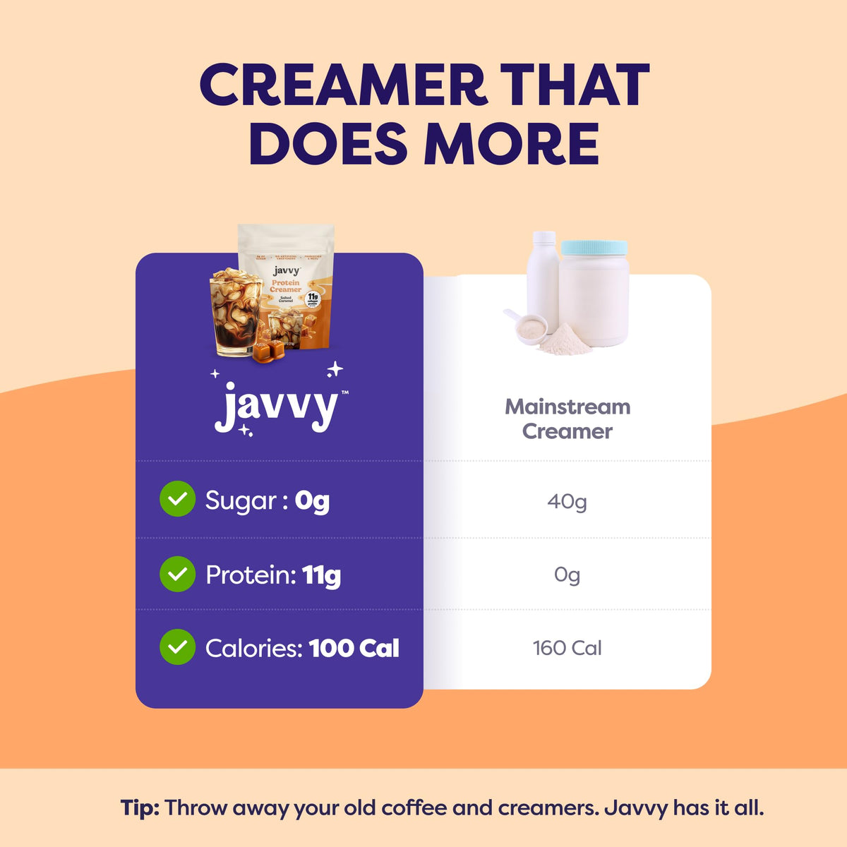 Javvy Salted Caramel Protein Coffee Creamer — Grass-Fed Collagen, MCTs, Keto Friendly