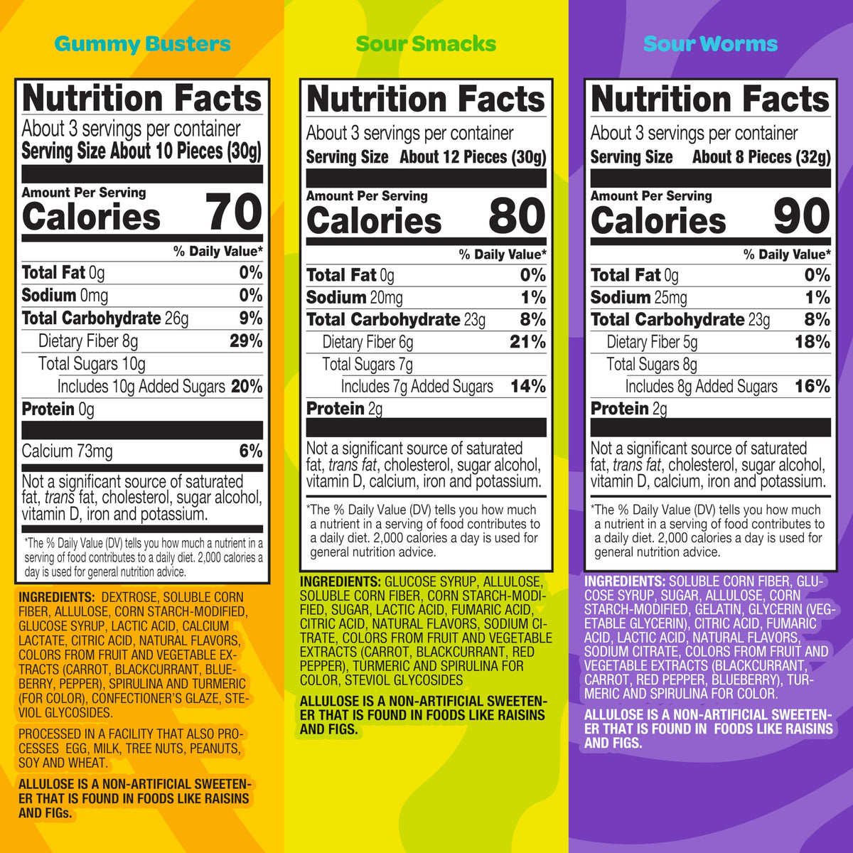JOYRIDE All Star Variety 6 Pack — Low Sugar, Dye-Free Gummy Candy