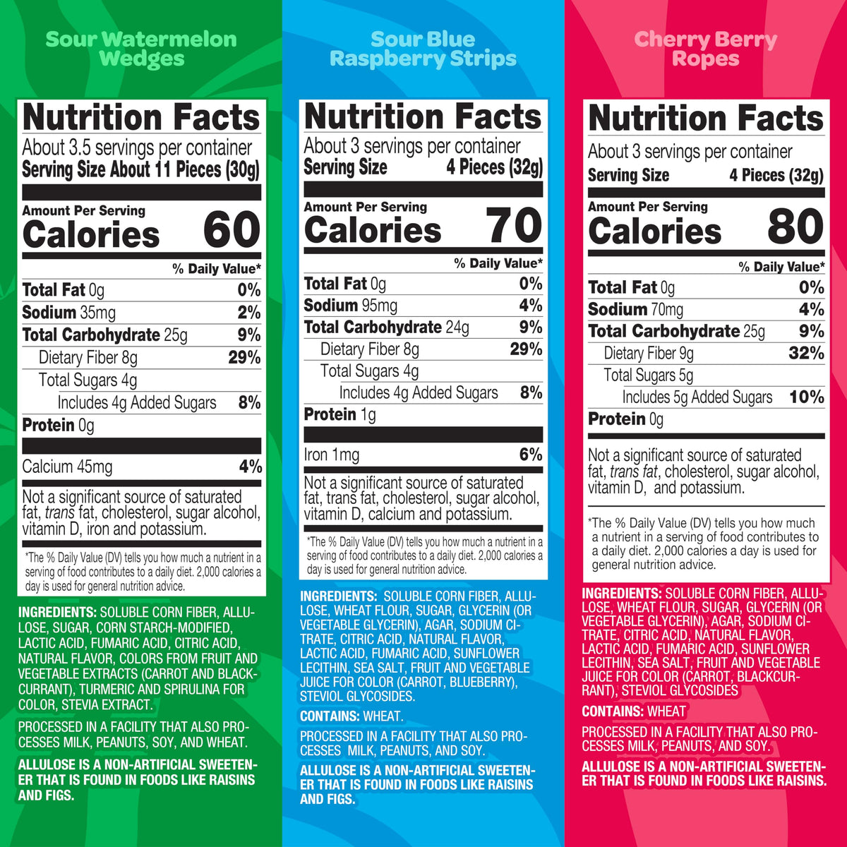 JOYRIDE Fan Favorite Variety 6 Pack – Low Calorie, Dye-Free Sour Candies