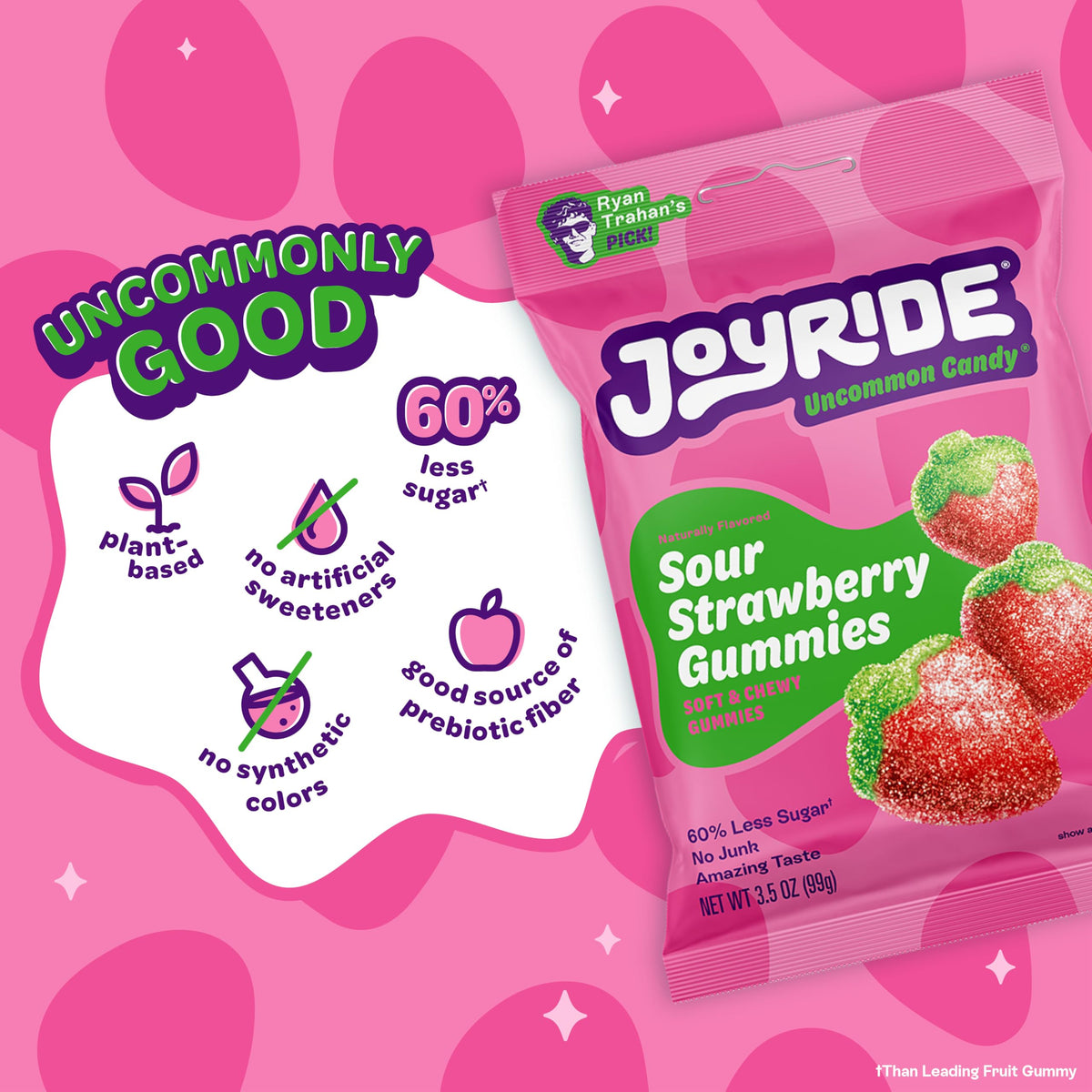 JOYRIDE Sour Strawberry Gummies – 6-Pack Bundle + Peppermint Gum (Low Sugar, High Fiber, Dye-Free)