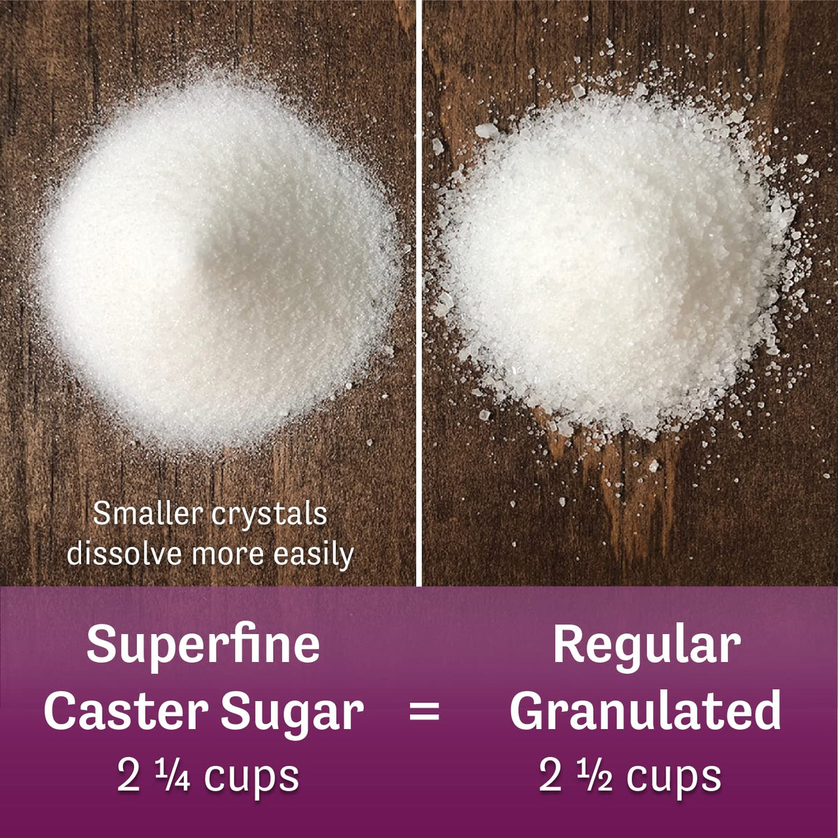Judee's Gluten Free Superfine Caster Sugar – Ideal for Delicate Desserts – 80 oz Resealable Pouch