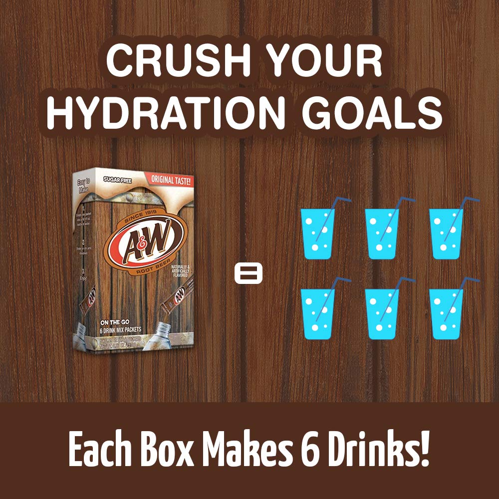 Juicy Mixes A&W Root Beer Powder Drink Mix – Sugar Free, Makes 72 Flavored Water Beverages
