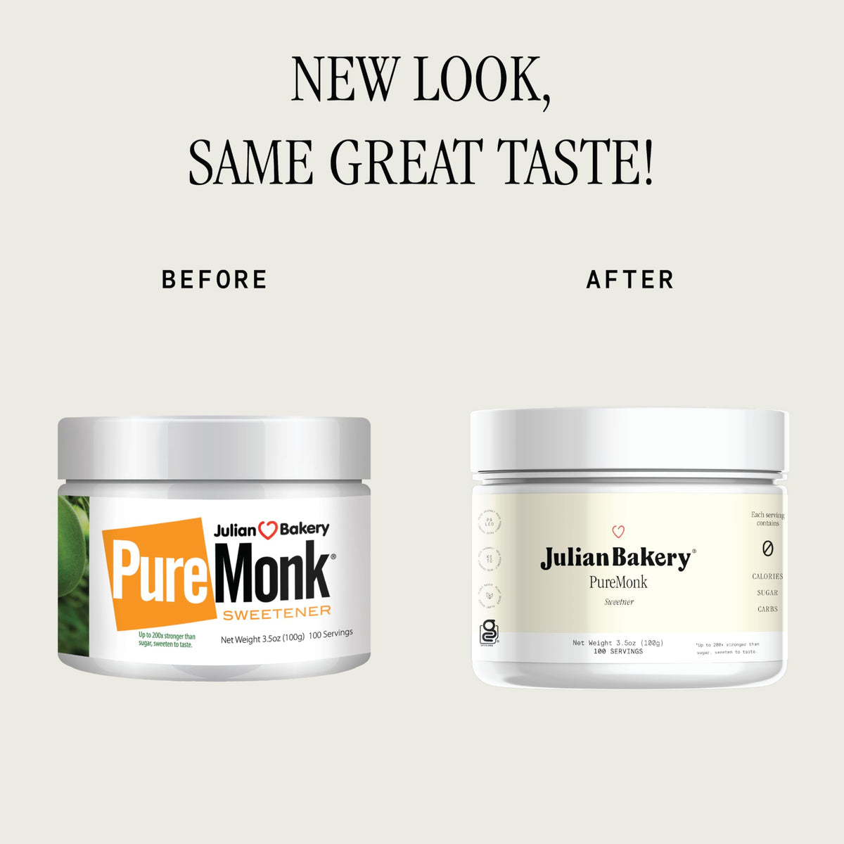 Julian Bakery Pure Monk Sweetener – v25% Monk Fruit Extract, Sugar Free, 3.5oz (100 Servings)