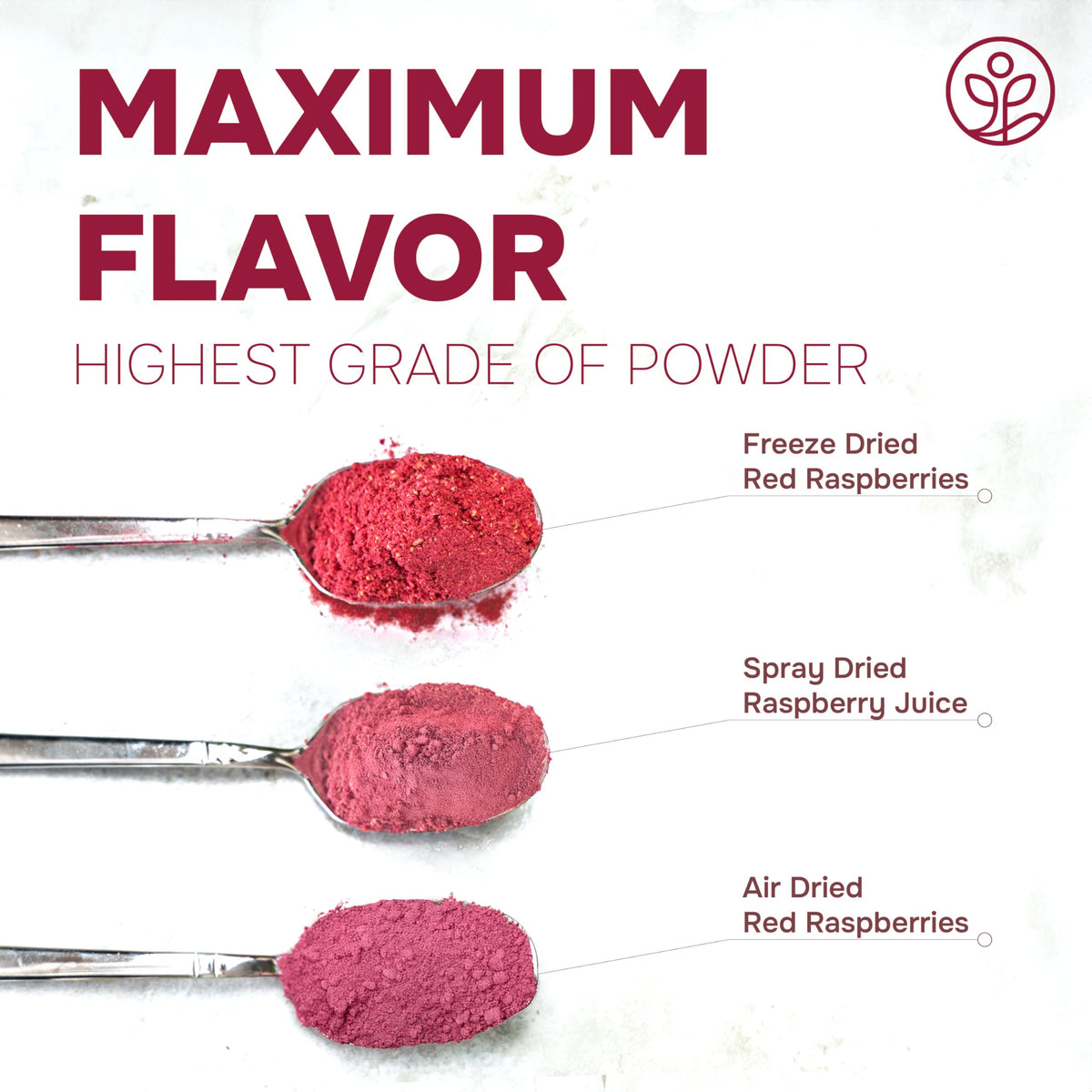 Jungle Powders Raspberry Powder 3.5 oz – Freeze-Dried, Additive-Free Raspberry for Baking & Smoothies