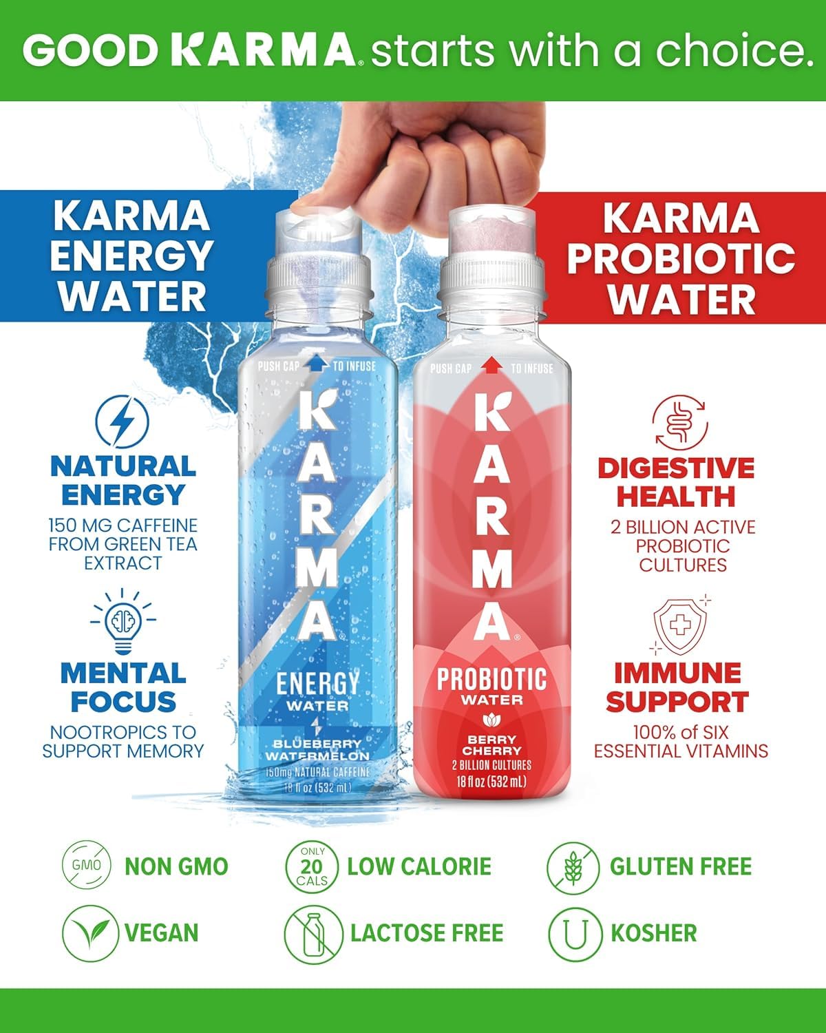 Karma Probiotic Water - Pineapple Coconut, 12 Pack | Immune & Gut Health Support