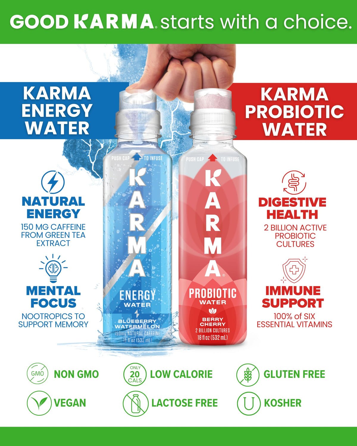 Karma Probiotic Water Berry Cherry 12 Pack – Gut Health & Immune Support