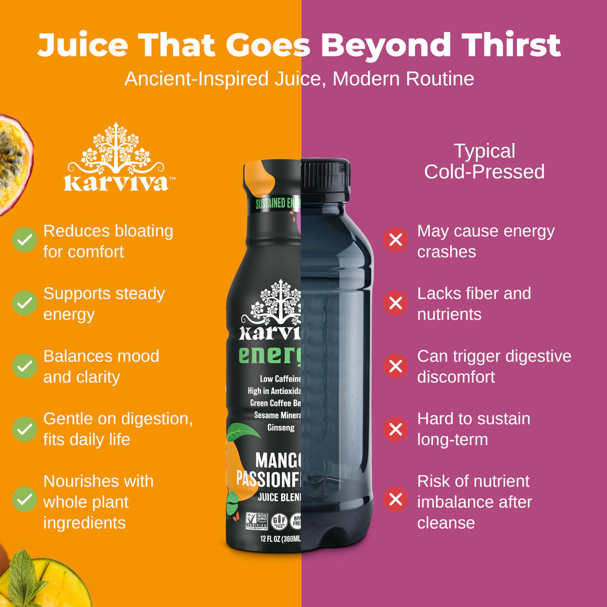 Karviva Juice Cleanse for Women’s Hormone Balance | Detox, Energy & Skin Health | Non-GMO, 6 BPA-Free Bottles