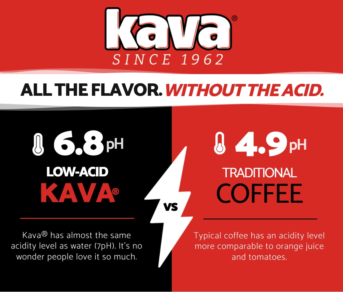 Kava Acid Neutralized Instant Coffee, 4 oz (Pack of 12) | Reduced-Acid Instant Coffee