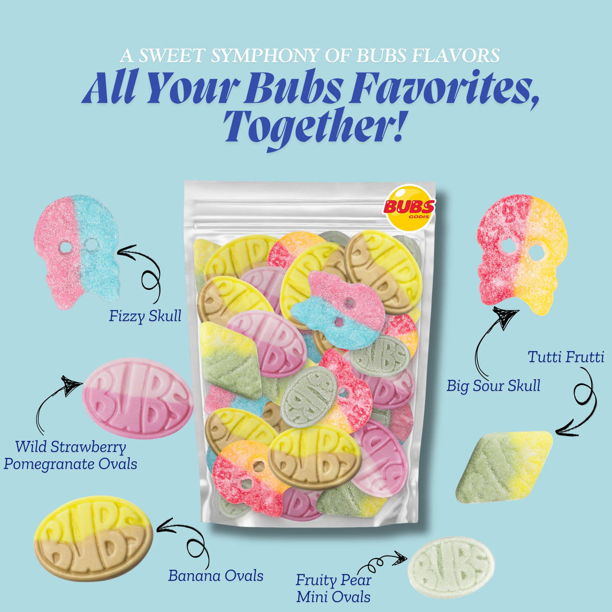 BUBS Swedish Candy Mix 1 lb – Gelatin-Free Vegan Gummies | Imported from Sweden | Kenai Kitchen