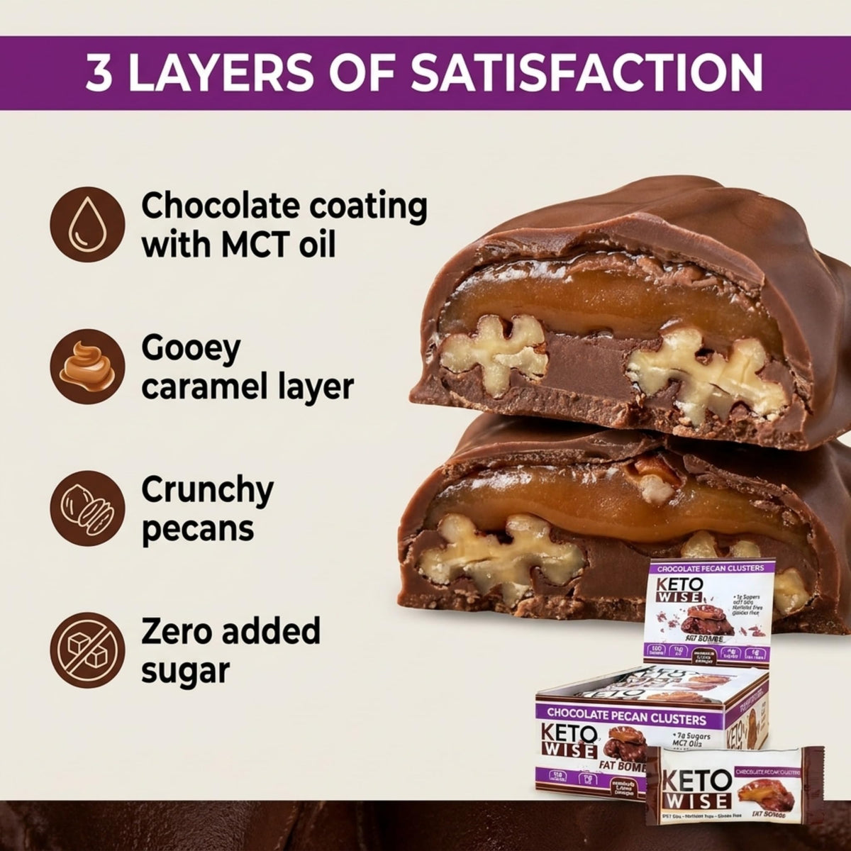 Keto Wise Fat Bombs — MCT Oil Chocolate Pecan Clusters, Low Carb Keto Snack (16 Count)