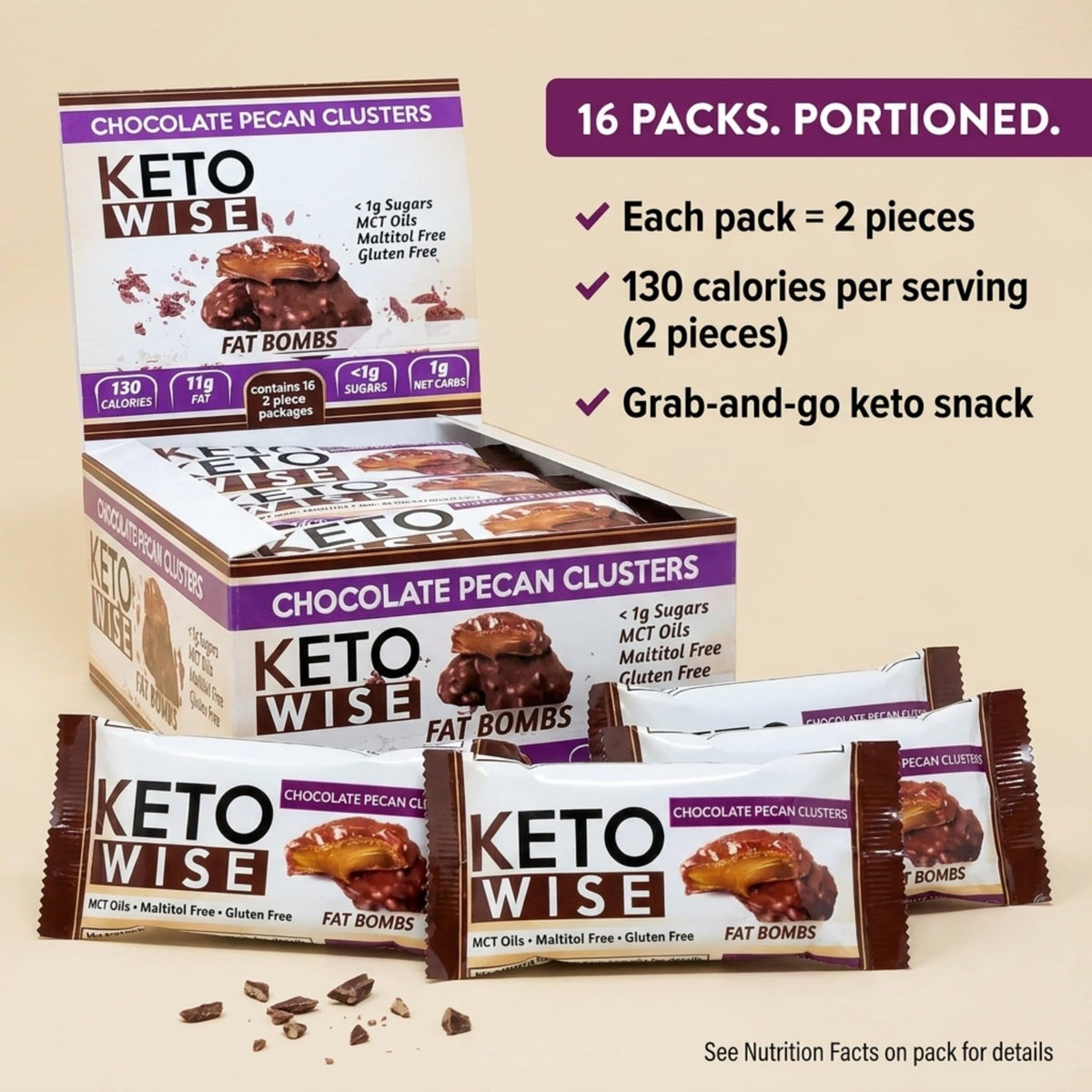 Keto Wise Fat Bombs — MCT Oil Chocolate Pecan Clusters, Low Carb Keto Snack (16 Count)