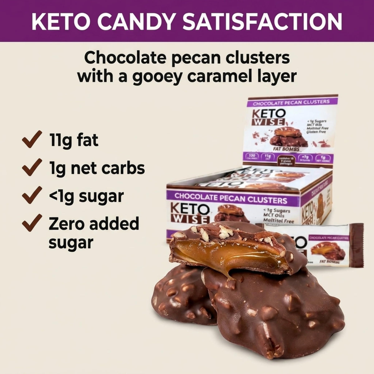 Keto Wise Fat Bombs — MCT Oil Chocolate Pecan Clusters, Low Carb Keto Snack (16 Count)