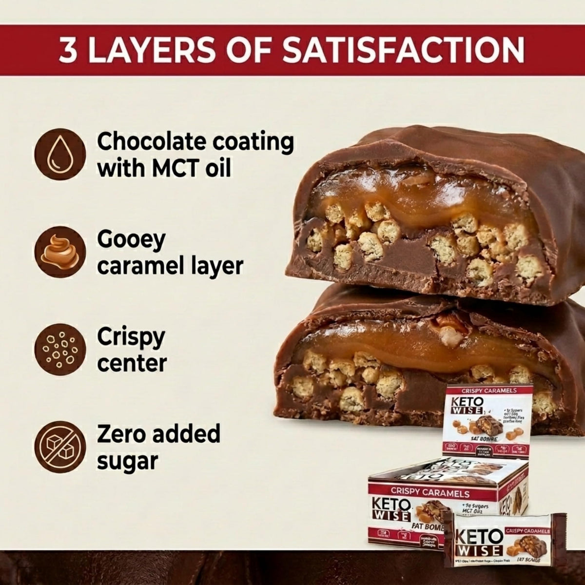 Keto Wise Fat Bombs – Chocolate Coated with MCT Oil | Low Carb Keto Snack (16 Pack)