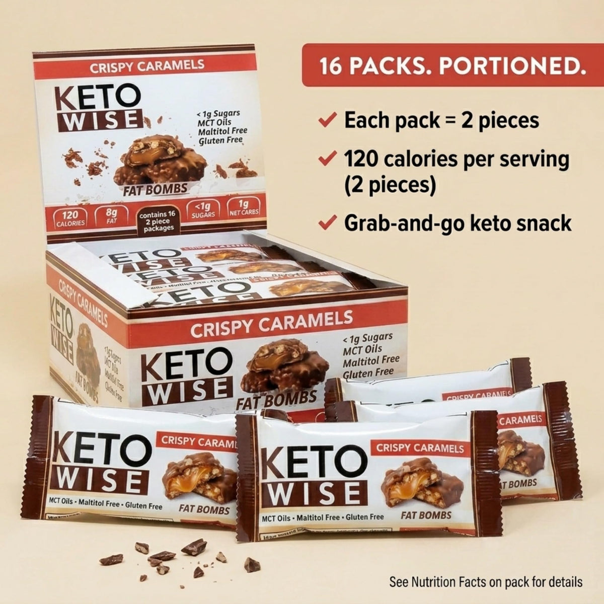 Keto Wise Fat Bombs – Chocolate Coated with MCT Oil | Low Carb Keto Snack (16 Pack)