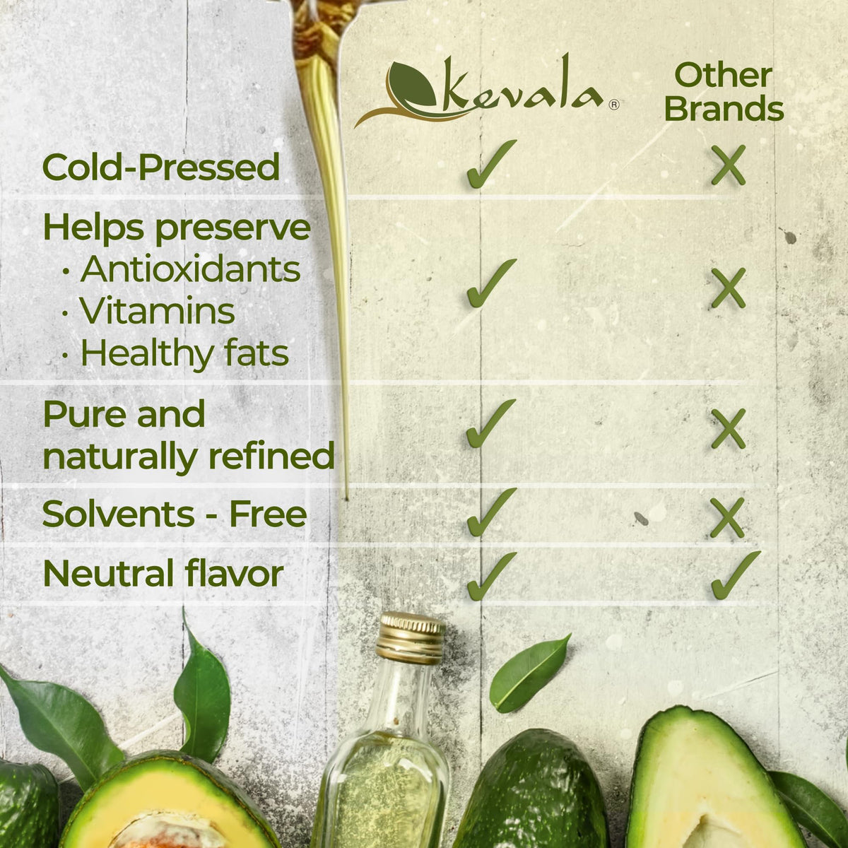 Kevala Avocado Oil – Cold Pressed, Non-GMO Project Verified & Kosher | High-Heat Cooking & Skin Care – 64 Fl Oz