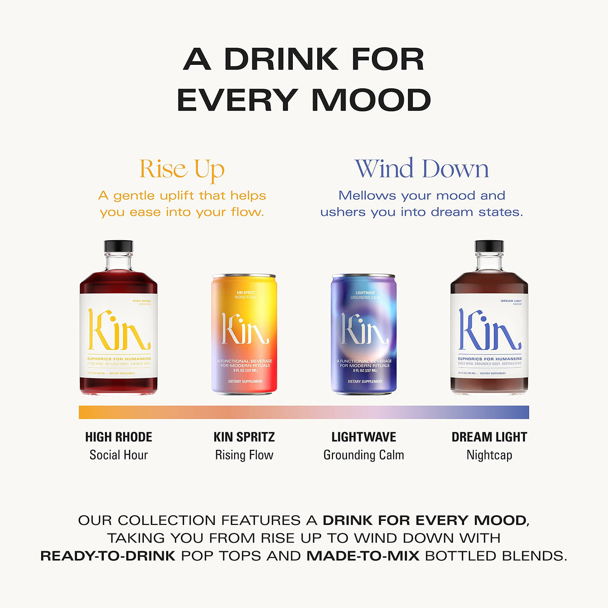 Lightwave by Kin Euphorics – Non-Alcoholic Nootropic Drink, Lavender-Vanilla, Ginger & Birch (8pk)