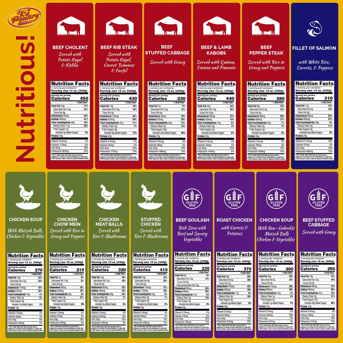 KJ Poultry Kosher Ready Meals - 14 Pack Variety (Chicken, Beef, Salmon) Fully Cooked & Shelf-Stable
