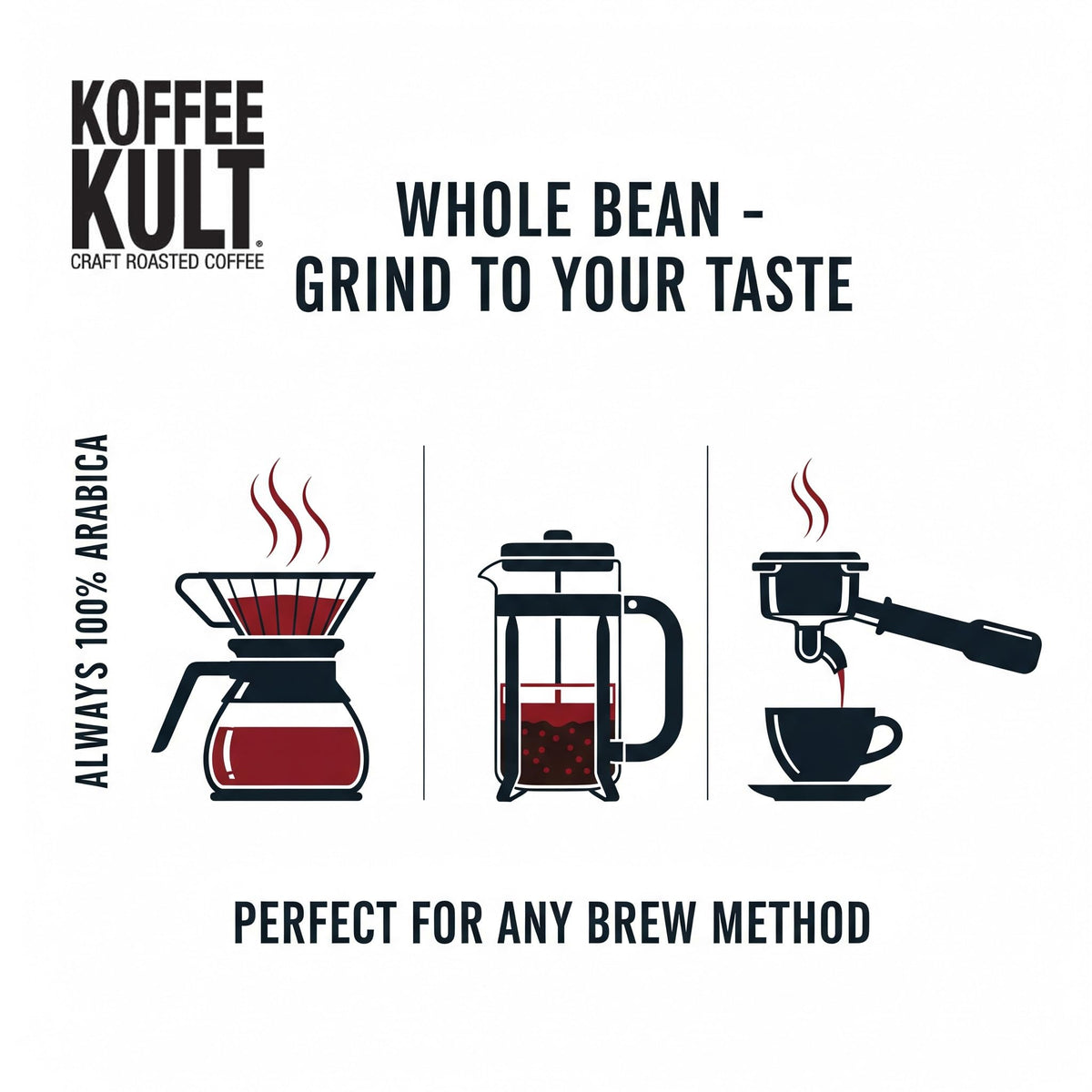 Koffee Kult Eye Cracker Espresso Beans – 100% Arabica, Medium Roast, Citrus Crema (32oz)