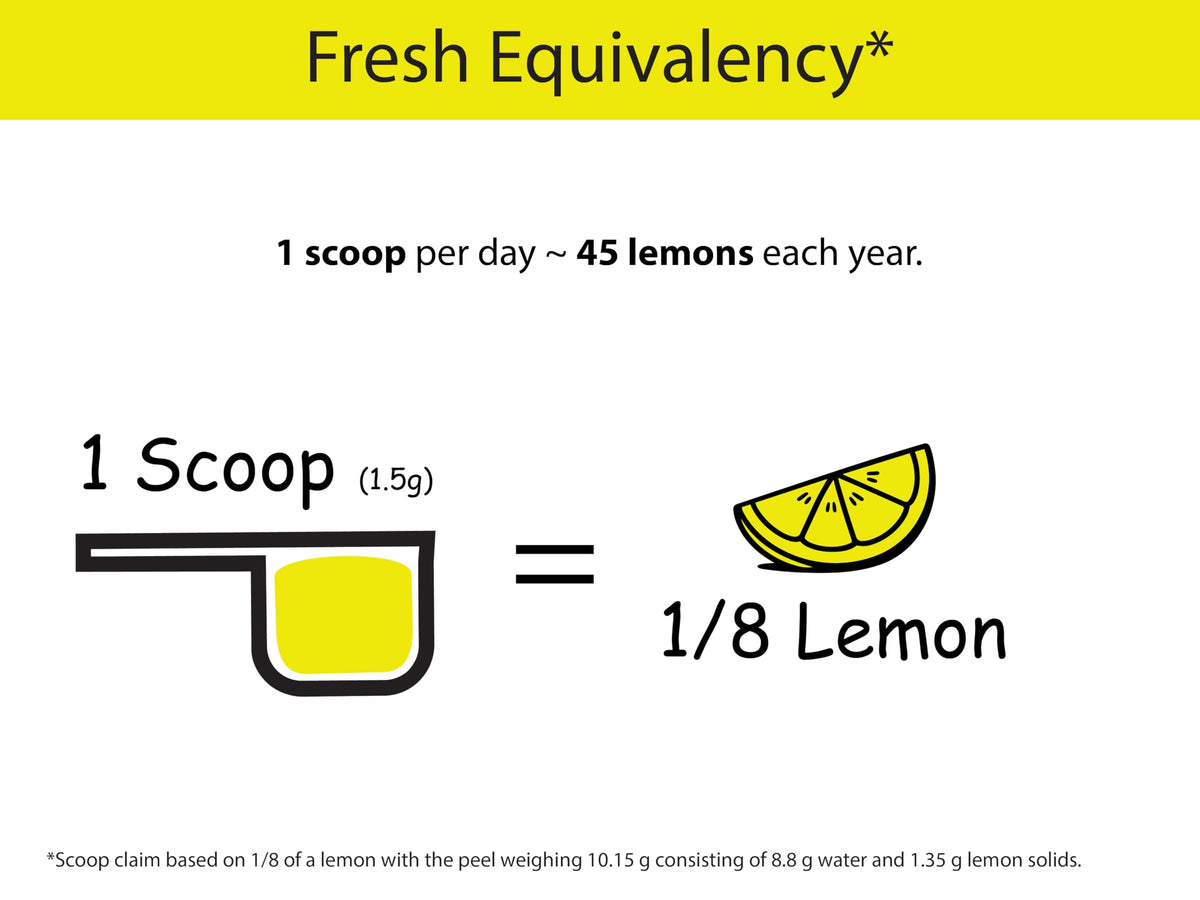 KOYAH Organic Lemon Powder with Peel – 80 Servings, Freeze-Dried, USA & Mexico Lemons