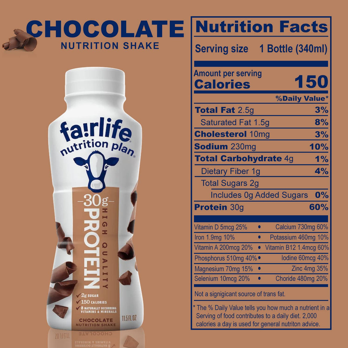 Kozy Home Fairlife Nutrition Protein Shakes — 12 Pack, 30g Protein, Low Sugar, Lactose-Free (Vanilla/Chocolate/Salted Caramel/Strawberry)