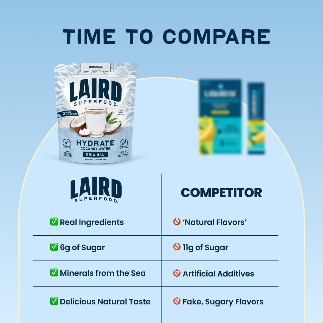 Laird Superfood HYDRATE Coconut Water Powder with Aquamin – Sugar-Free & Vegan (8 oz)
