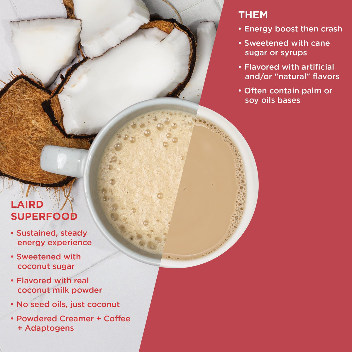Laird Superfood Instant Latte Sweet & Creamy – Non-Dairy Creamer, 16 oz Bag