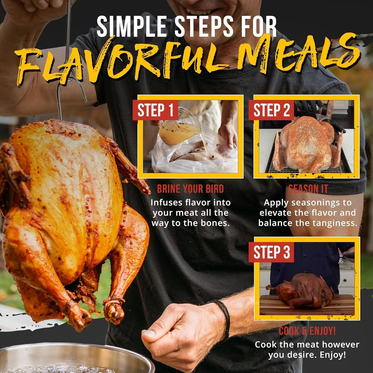 Lane's Ultimate Turkey Brine Kit with Bags — 20 oz Brine, SPG, Spellbound Rub, 2 XL Bags